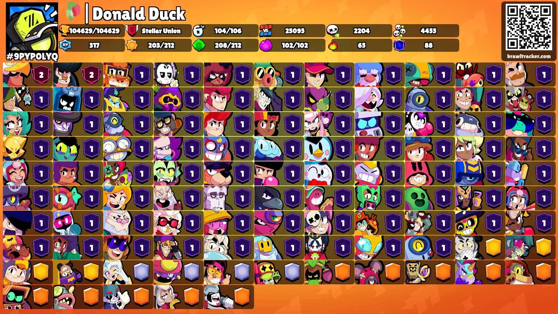 🥀|Donald Duck's Ranks