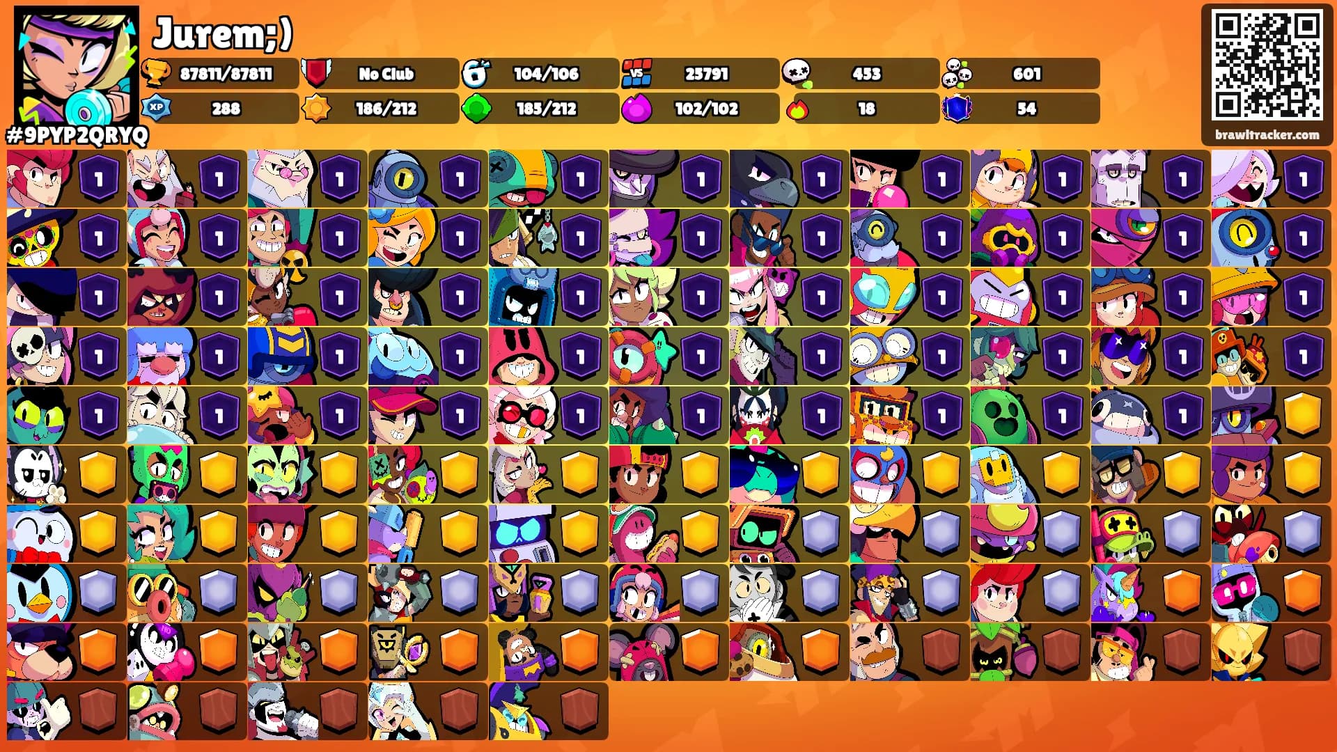 Jurem;)'s Ranks