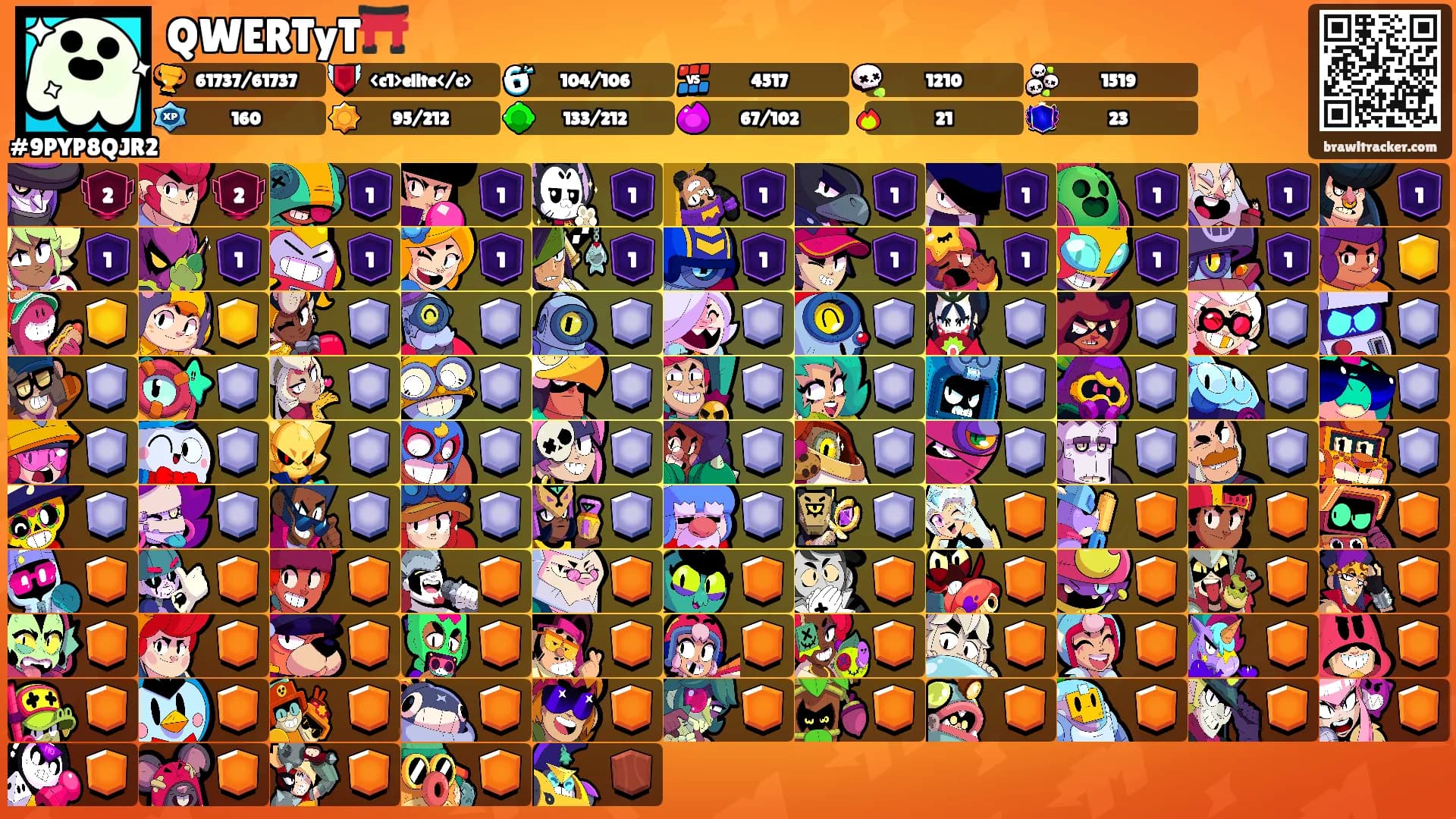 QWERTyT⛩️'s Ranks
