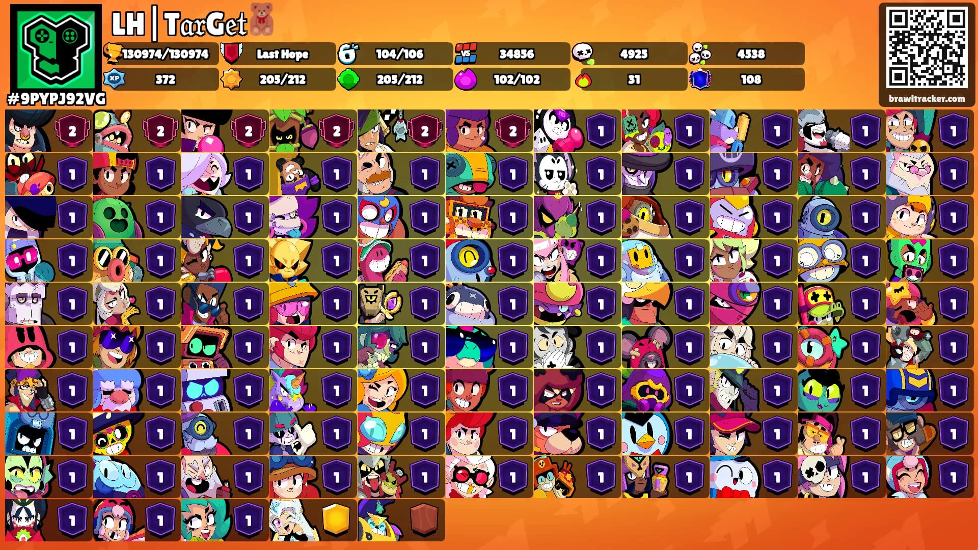 LH|T𝔞𝔯G𝔢𝔱🧸's Ranks