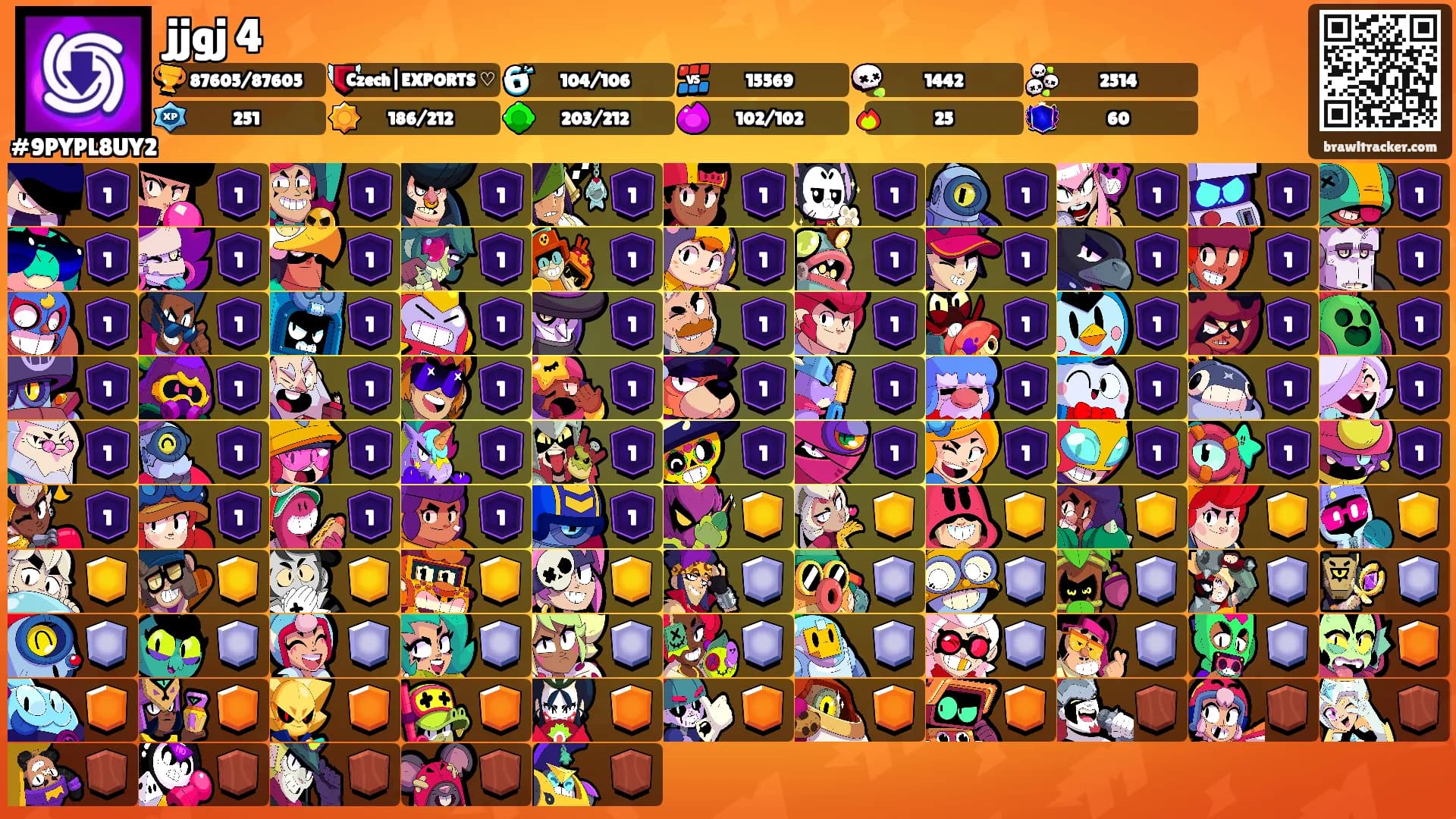 jjgj 4's Ranks