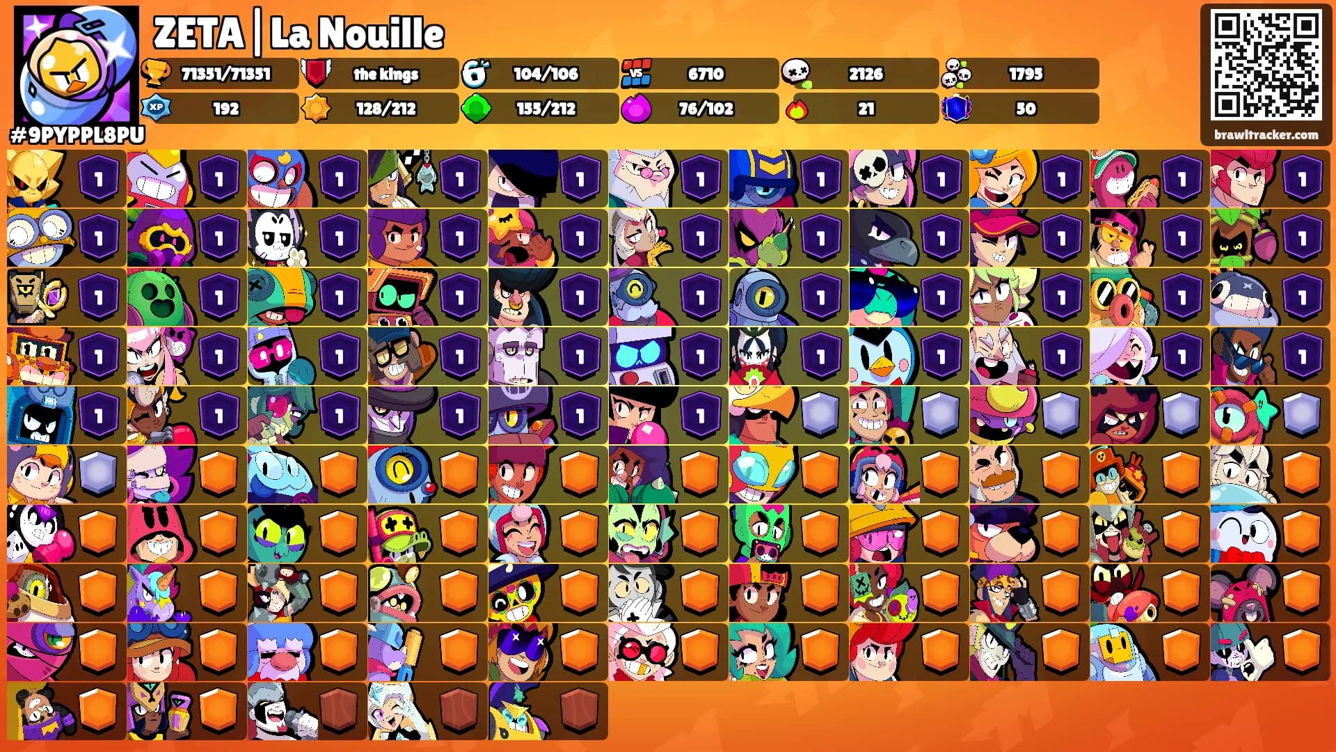 ZETA|La Nouille's Ranks
