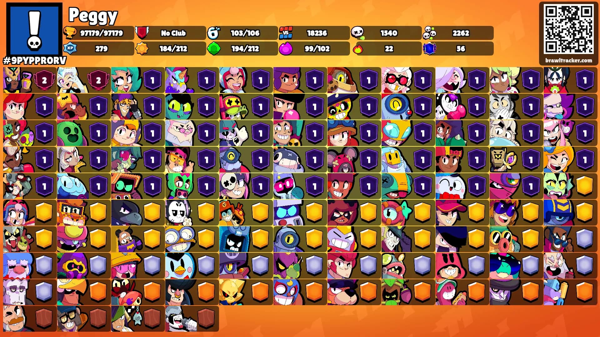 Peggy's Ranks