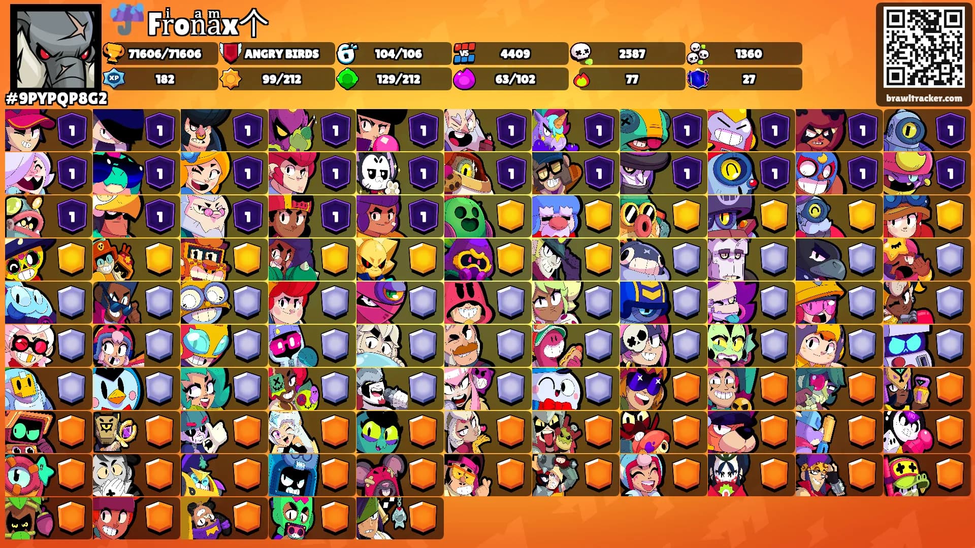 ☔ Frͥonͣaͫx个's Ranks