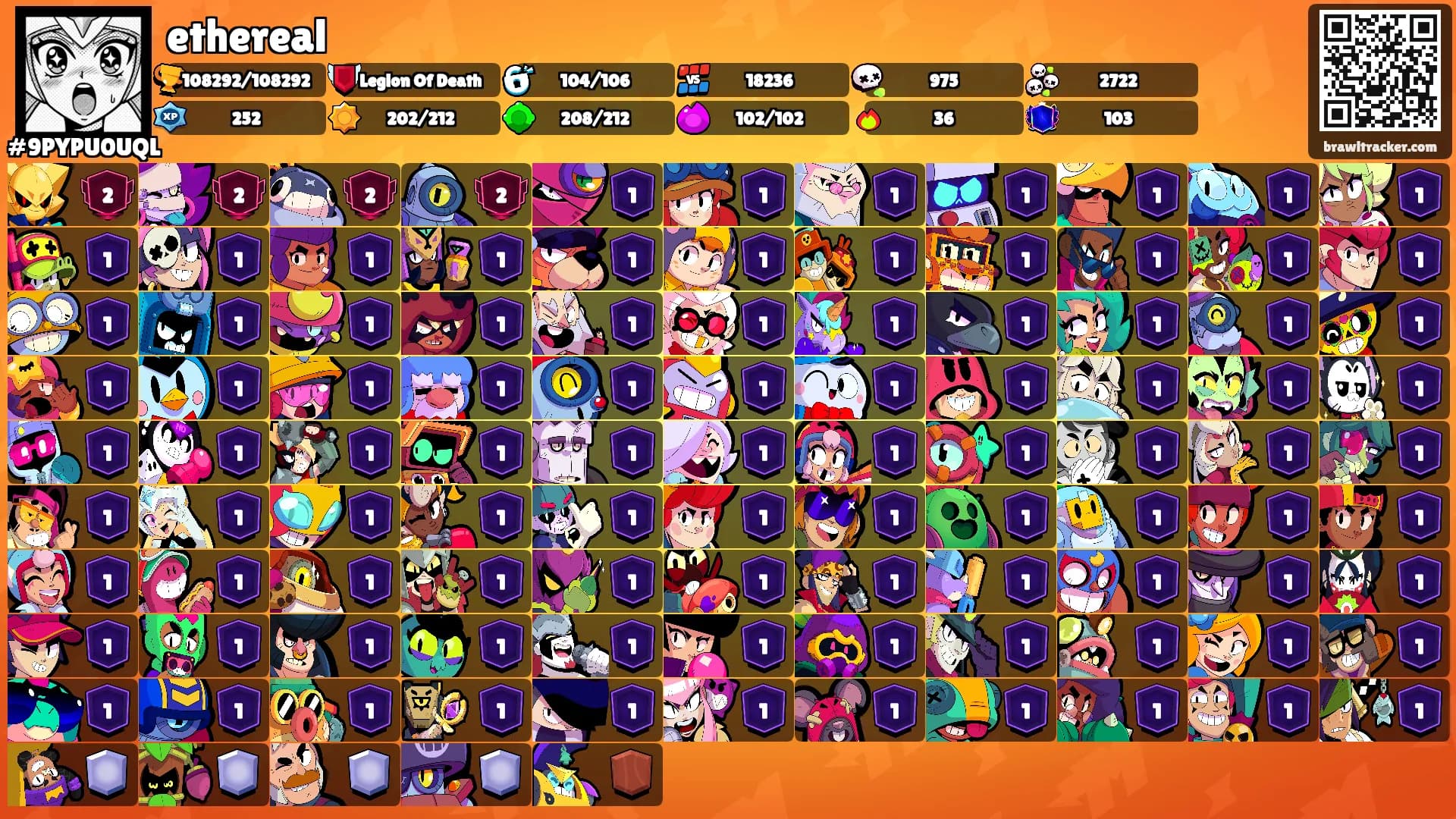 ethereal's Ranks