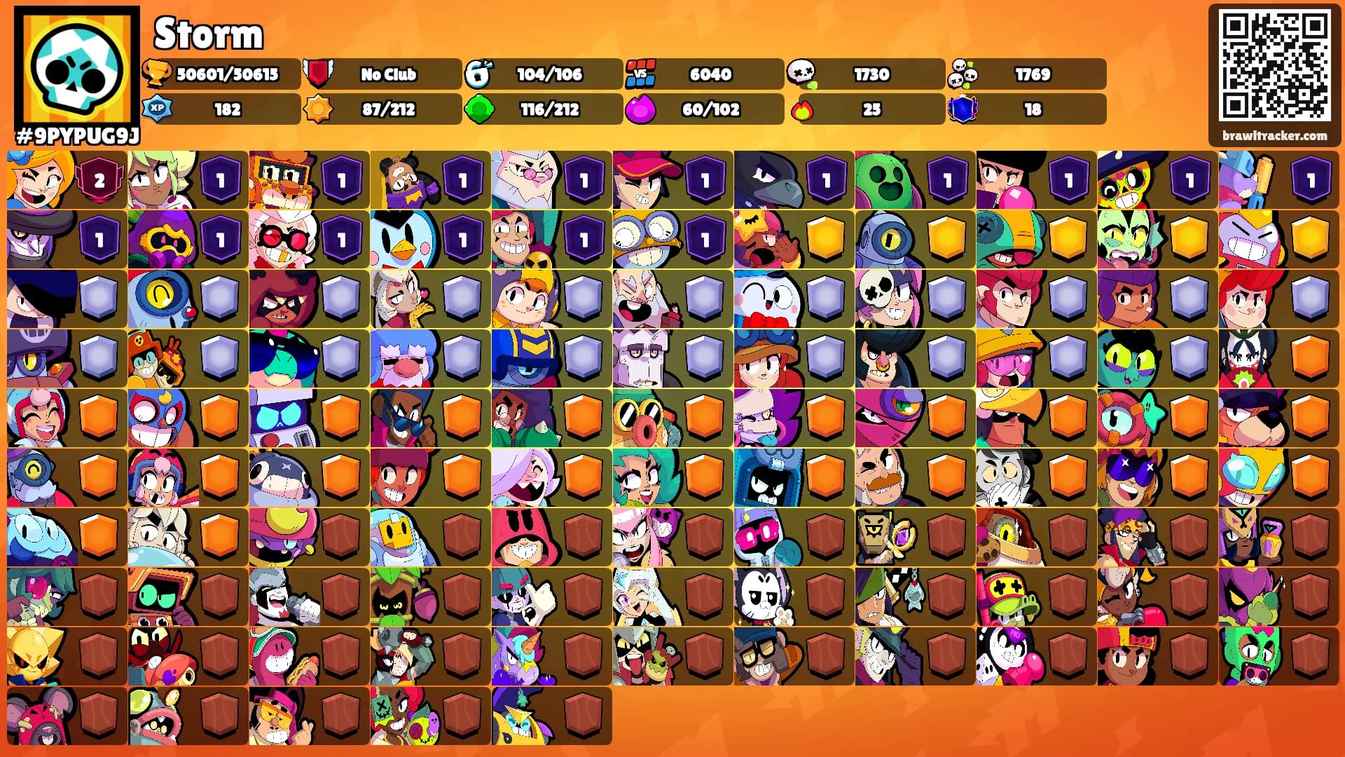 Storm's Ranks