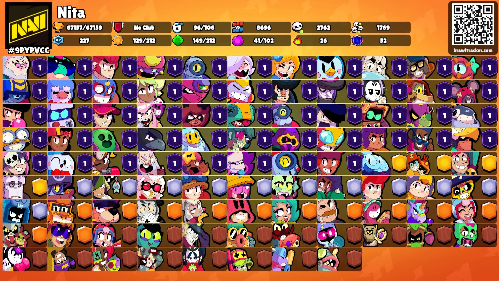 Nita's Ranks