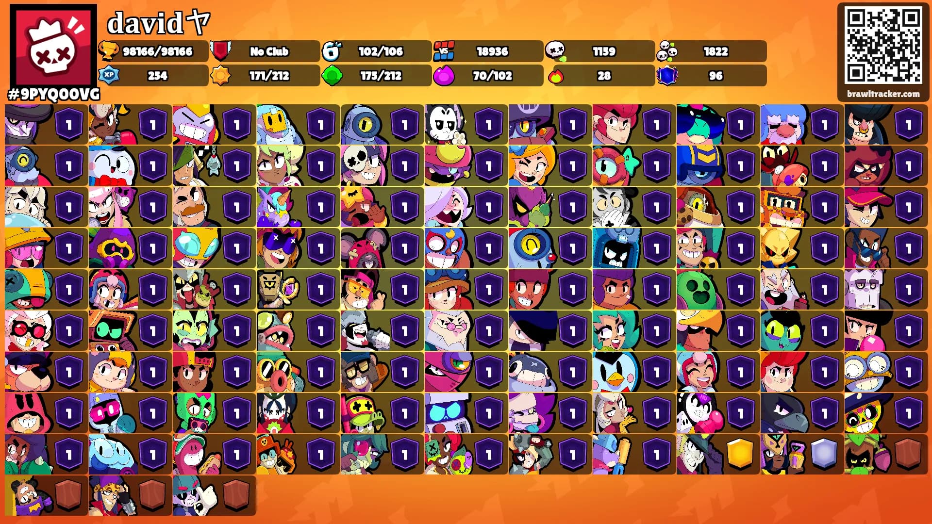 𝐝𝐚𝐯𝐢𝐝ヤ's Ranks
