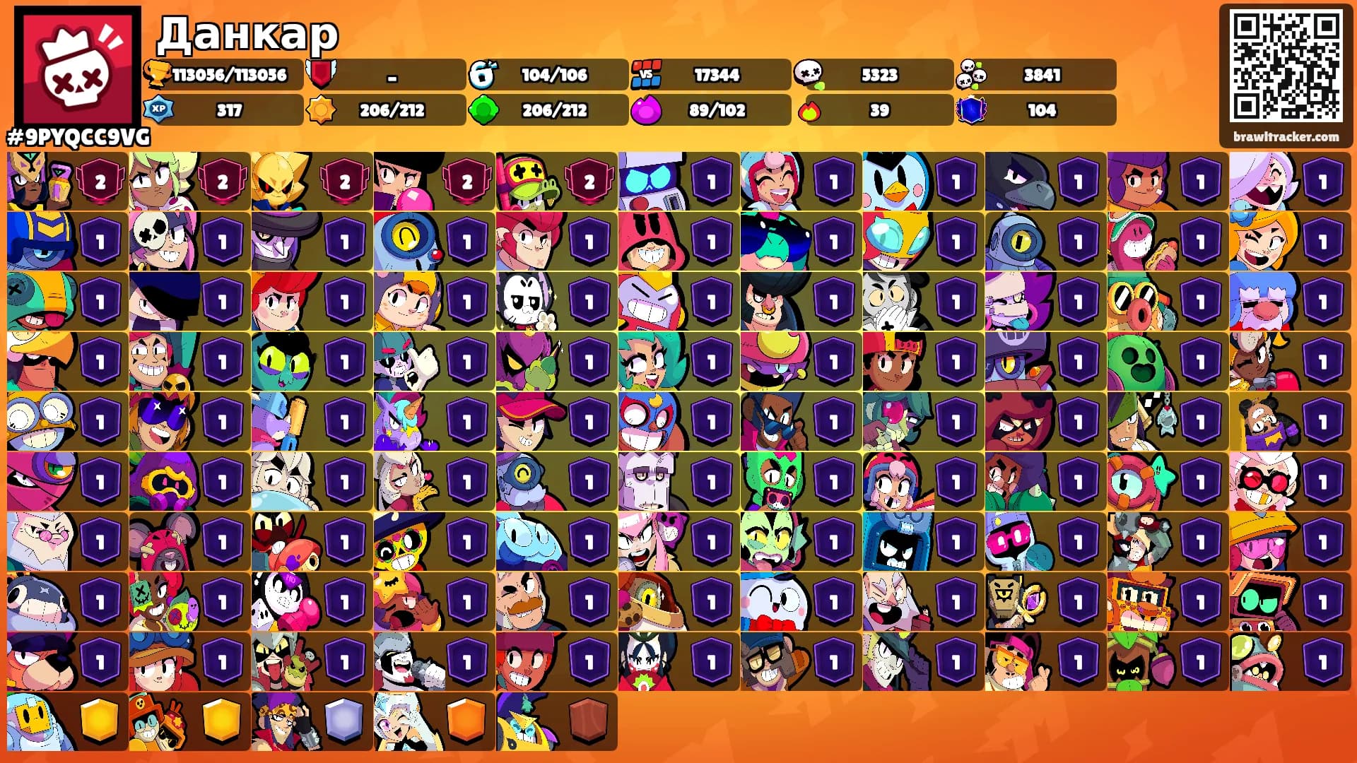Данкар's Ranks