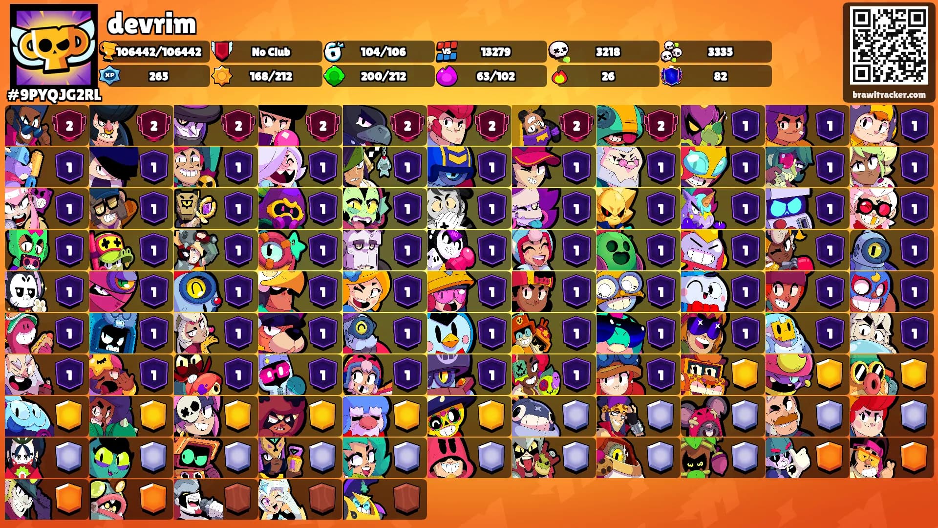devrim's Ranks