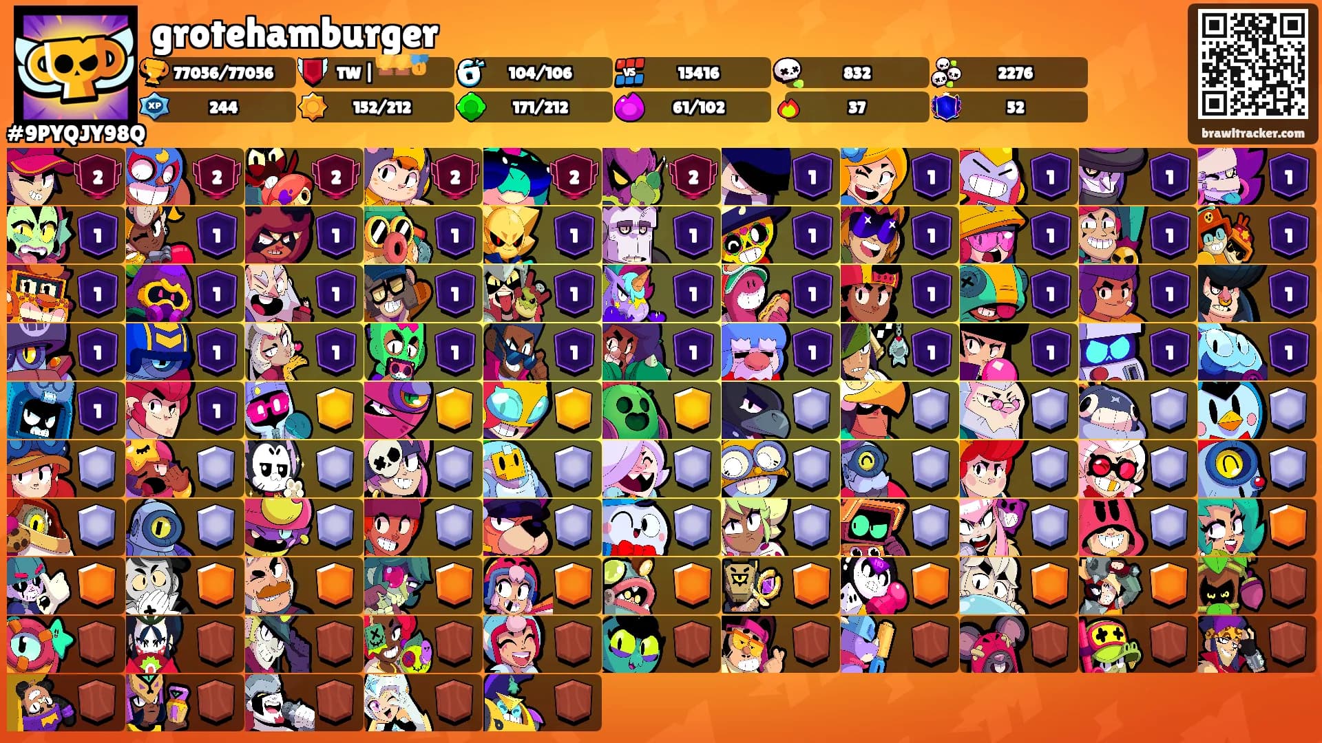 grotehamburger's Ranks