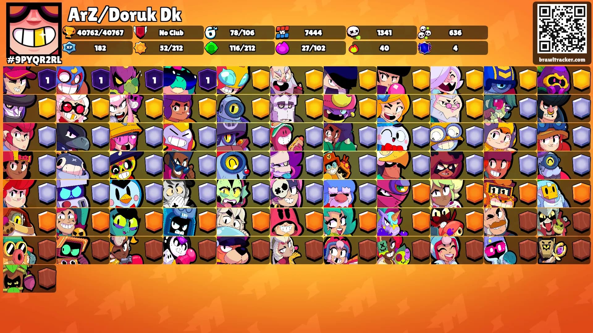 ArZ/Doruk Dk's Ranks