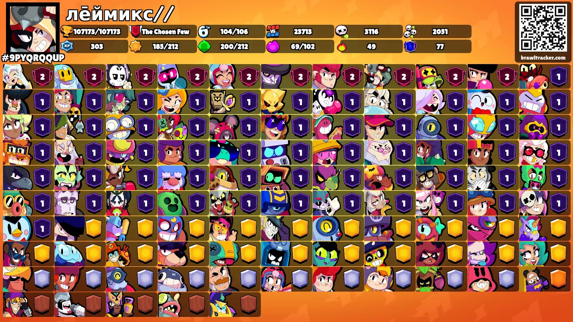 лēймикс//'s Ranks