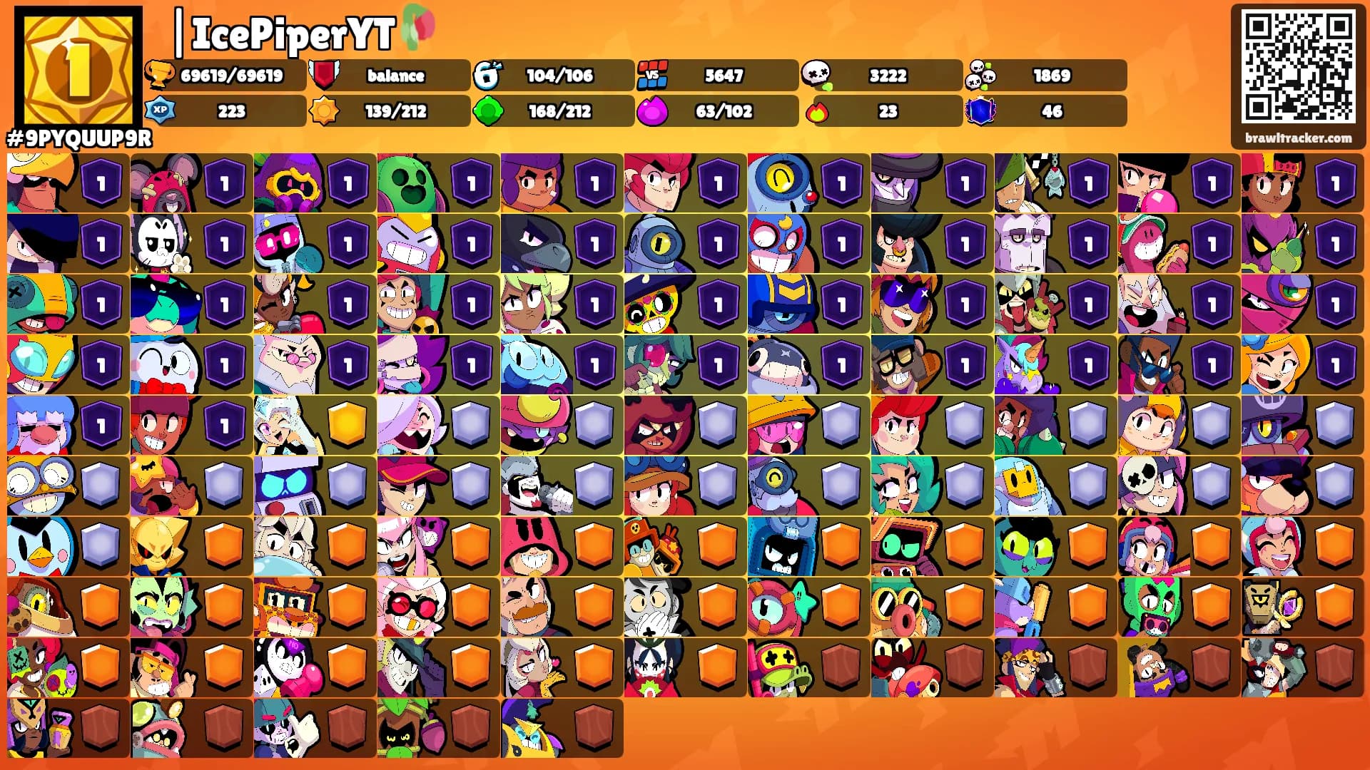 ⛩|IcePiperYT🥀's Ranks