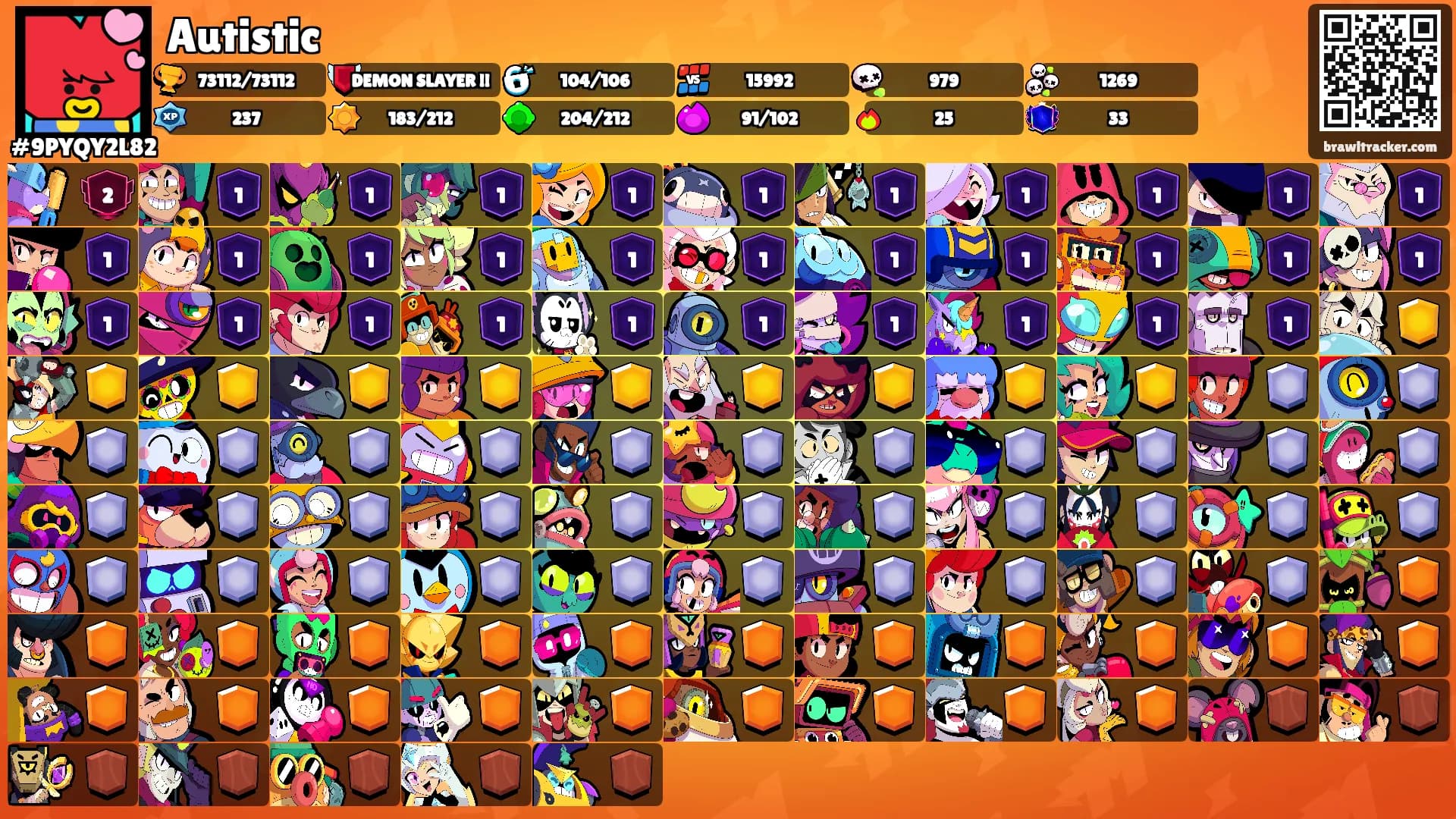 Autistic's Ranks