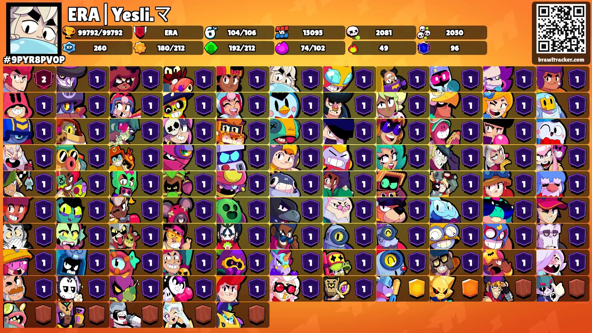ERA|Yesli.マ's Ranks