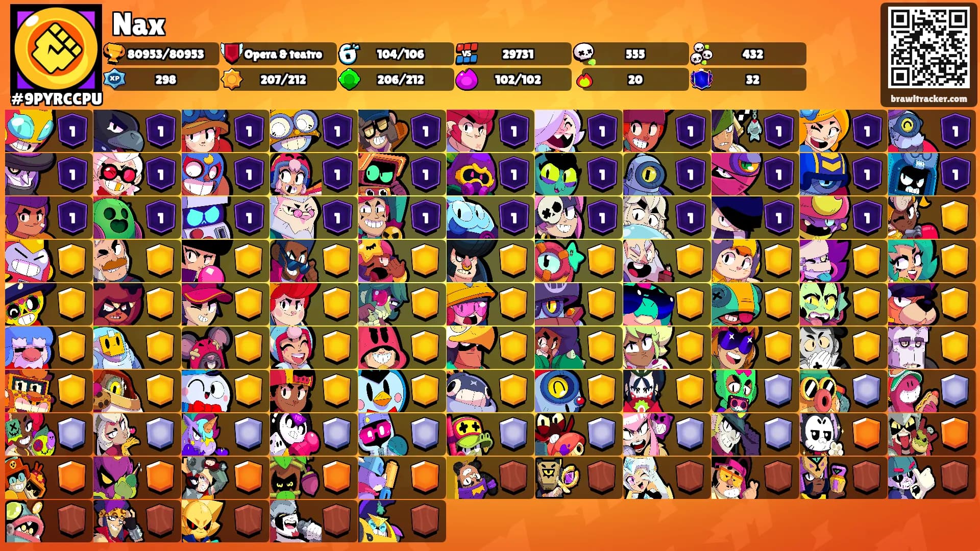 Nax's Ranks