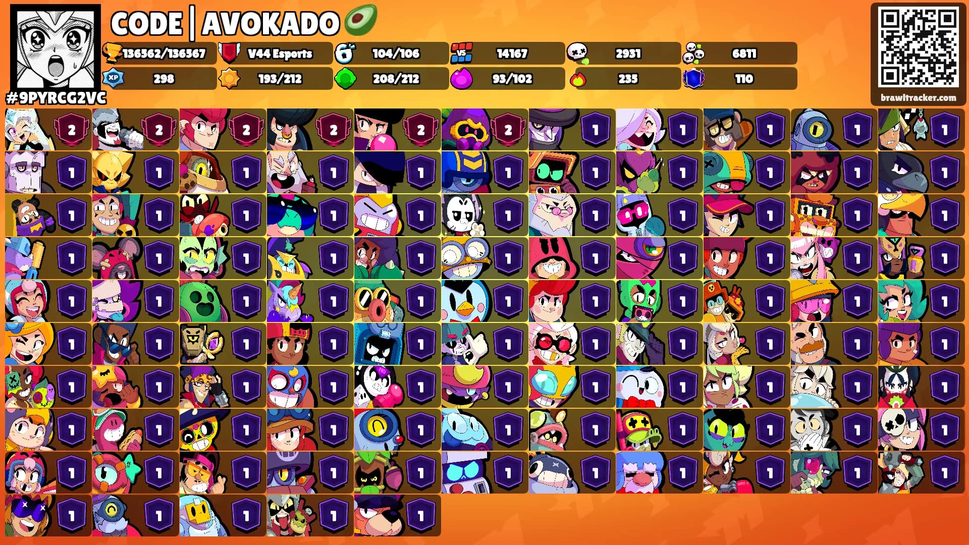 CODE|AVOKADO 🥑's Ranks