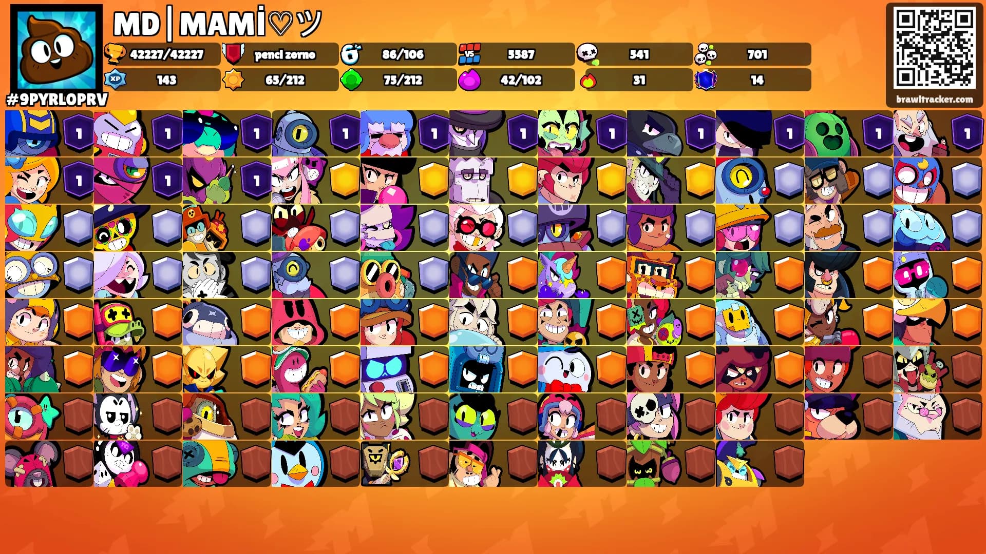 MD|MAMİ♡ツ's Ranks