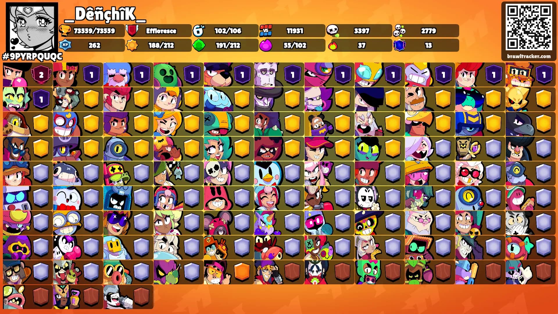 _DêñçhîK_'s Ranks