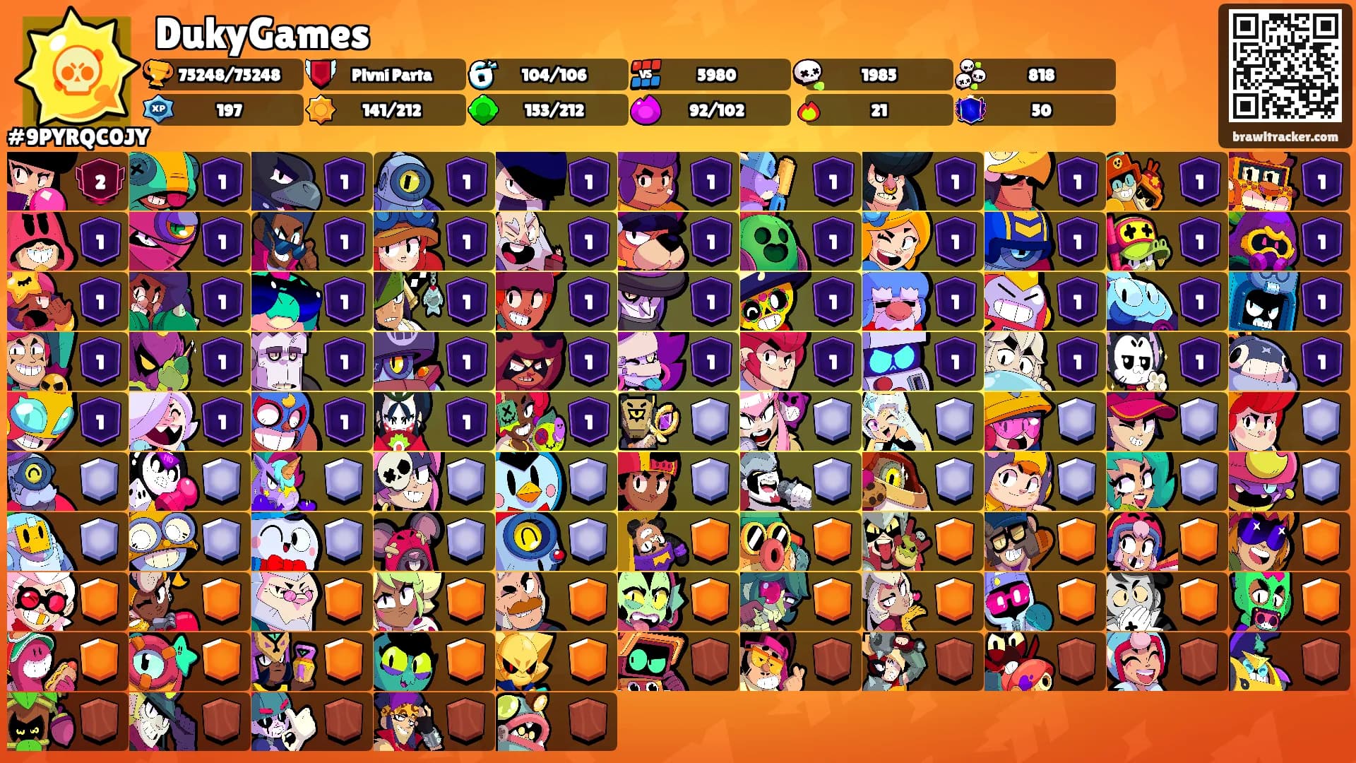DukyGames's Ranks