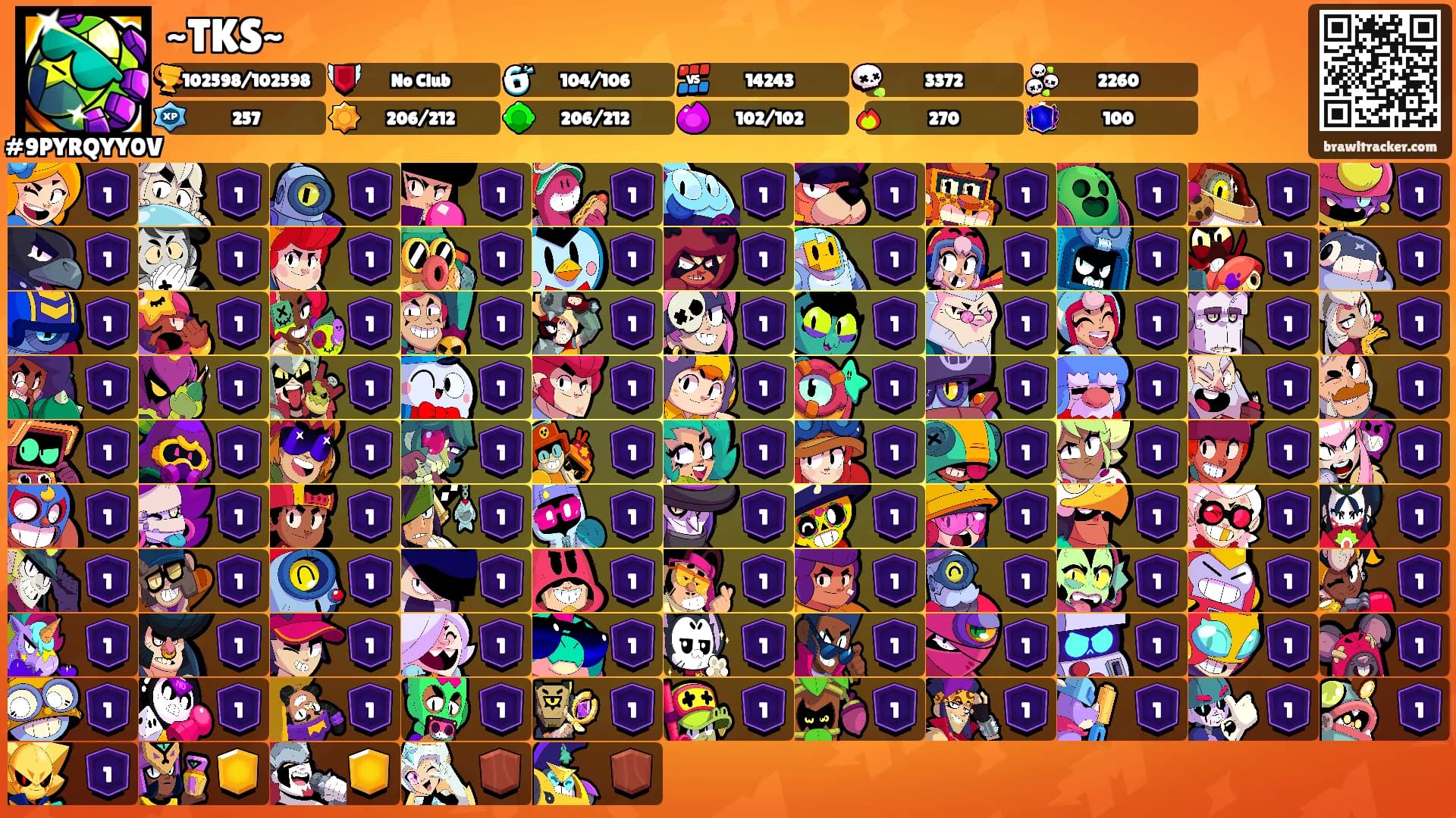 ~TKS~'s Ranks