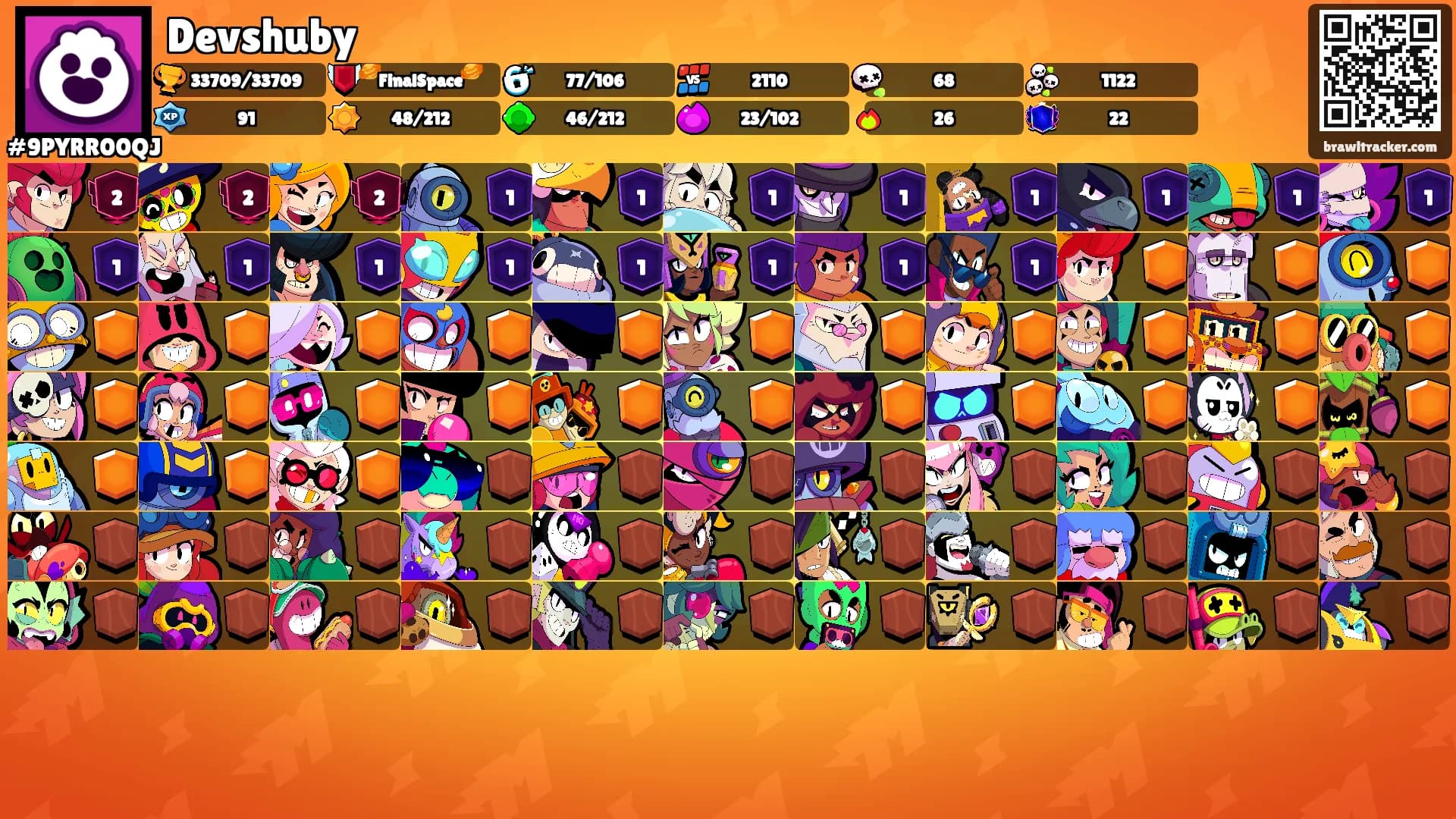 Devshuby's Ranks