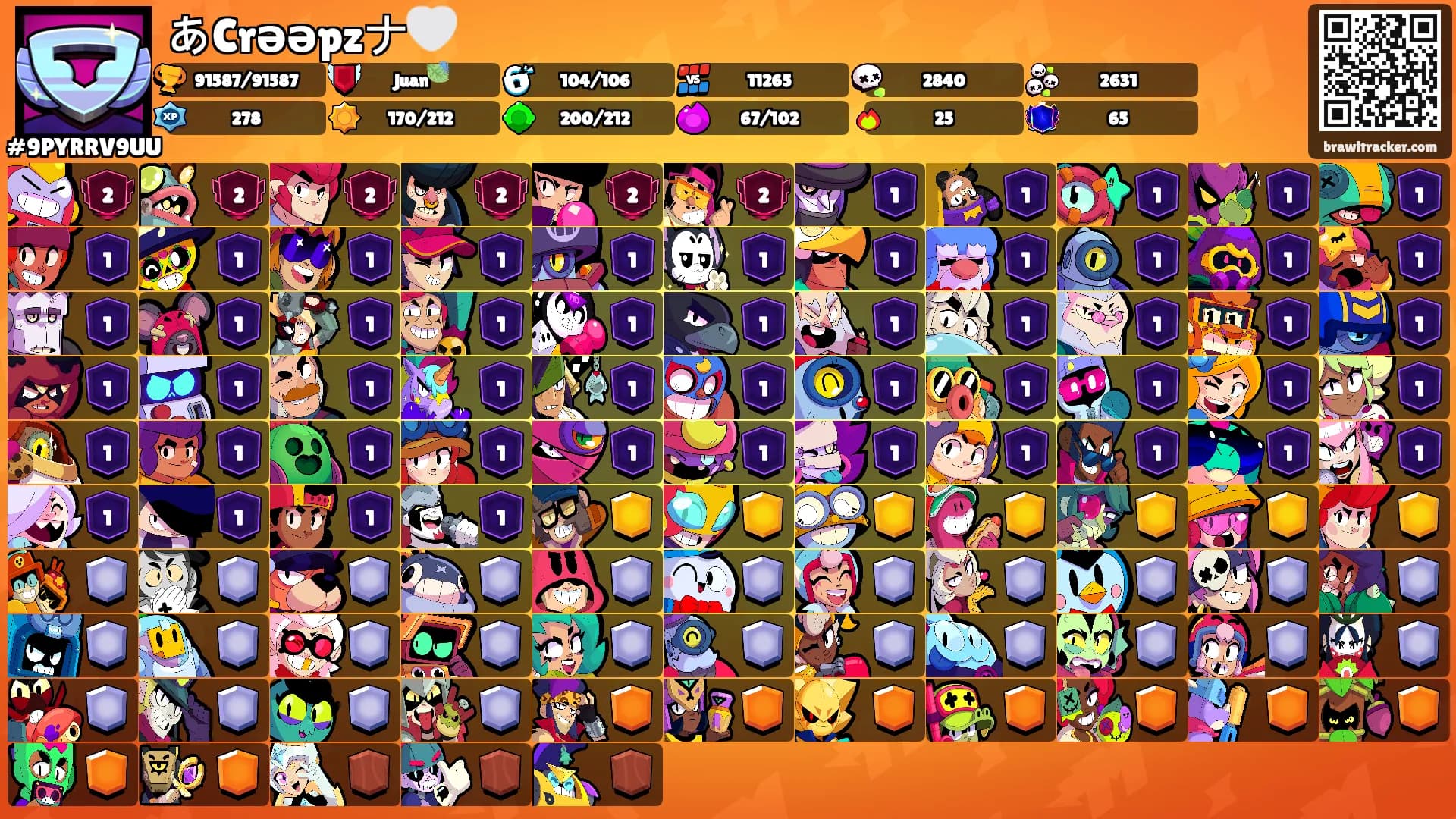 あCrəəpzナ🤍's Ranks