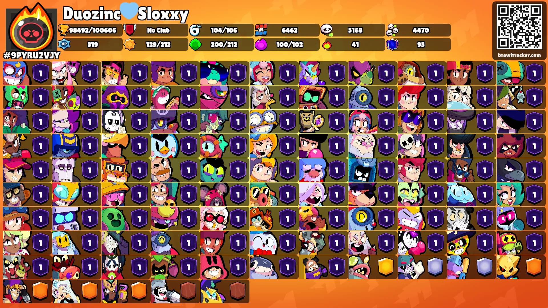 Duozinc🩵Sloxxy's Ranks
