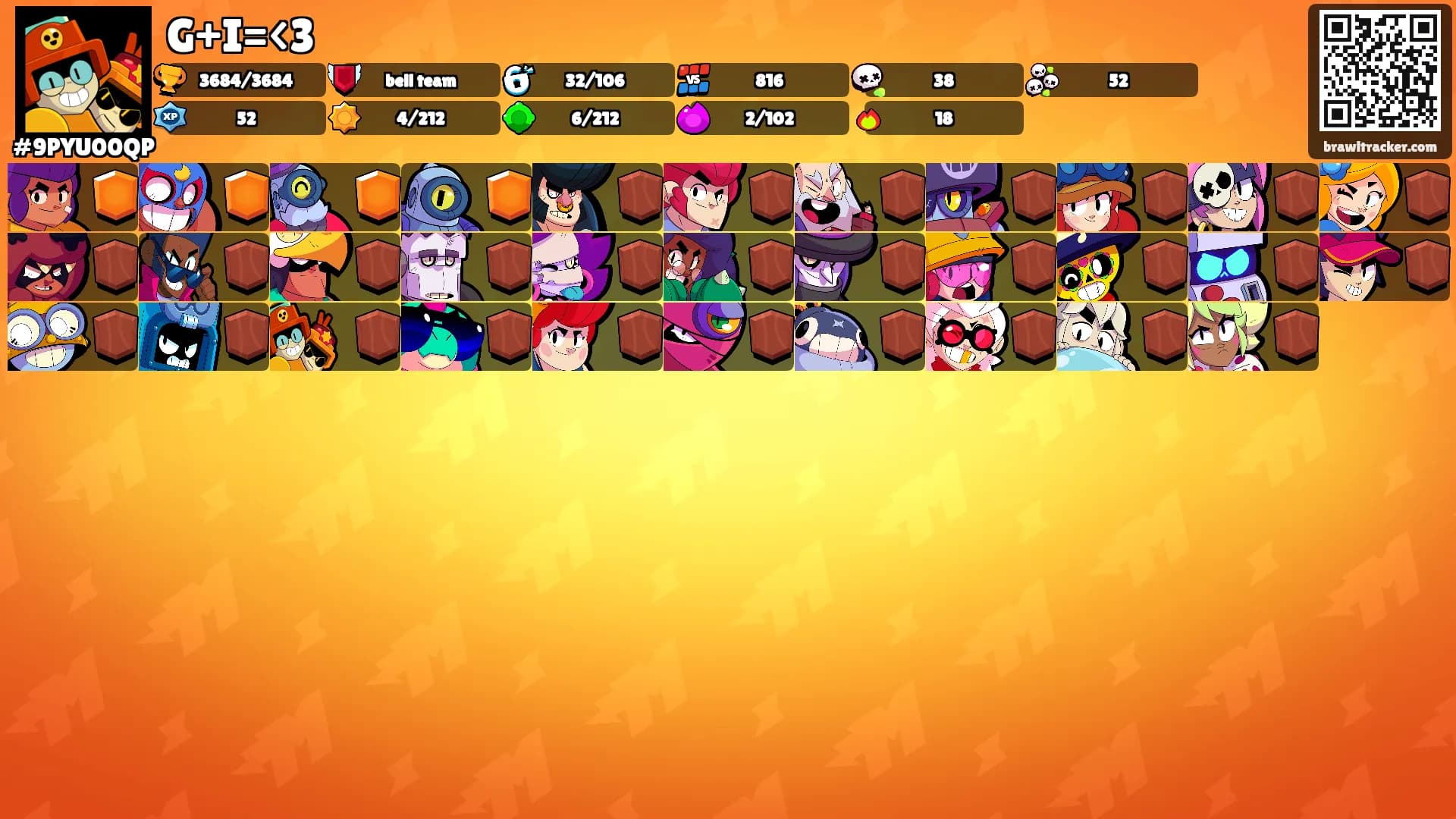 G+I=<3's Ranks