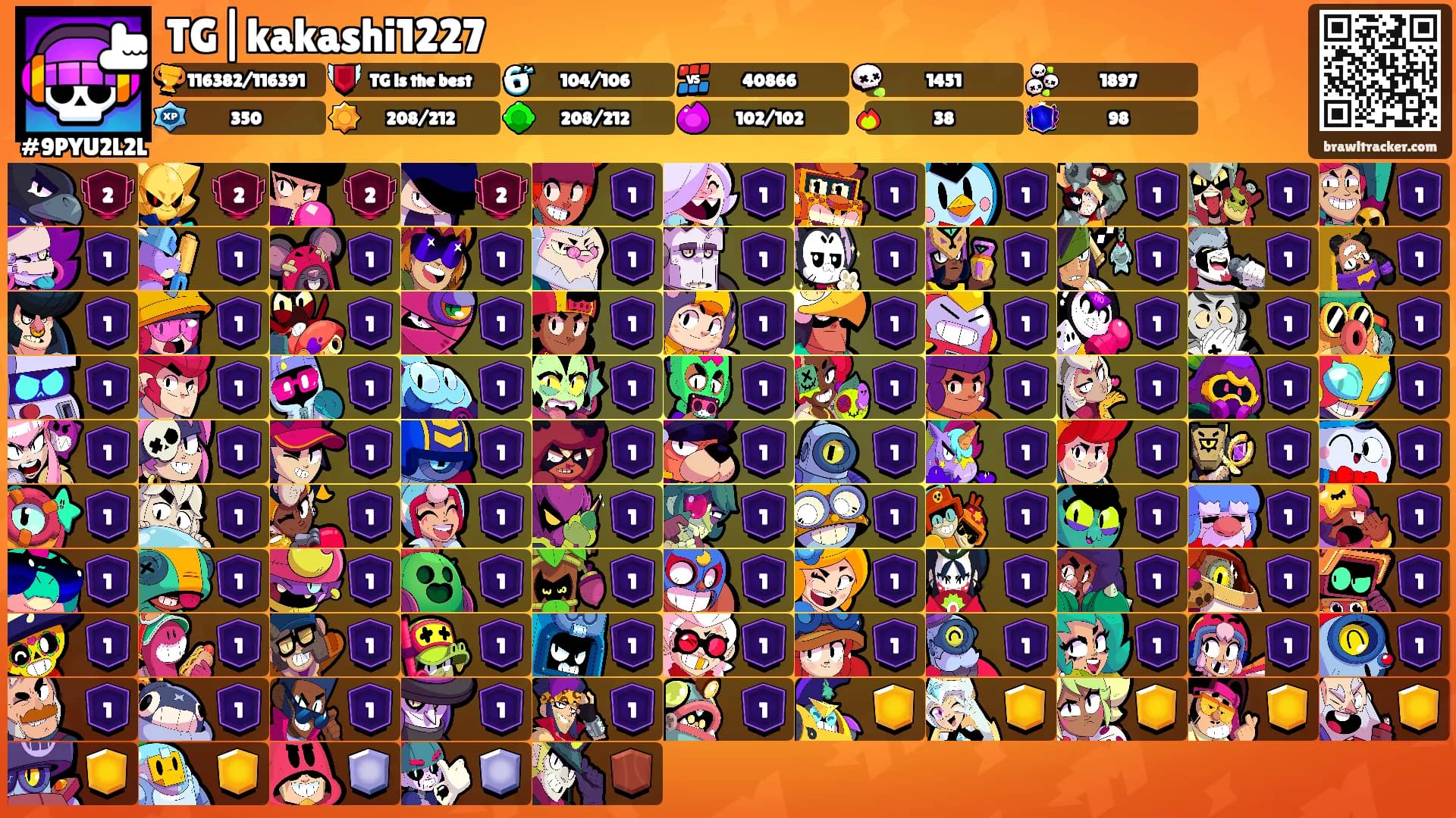 TG|kakashi1227's Ranks