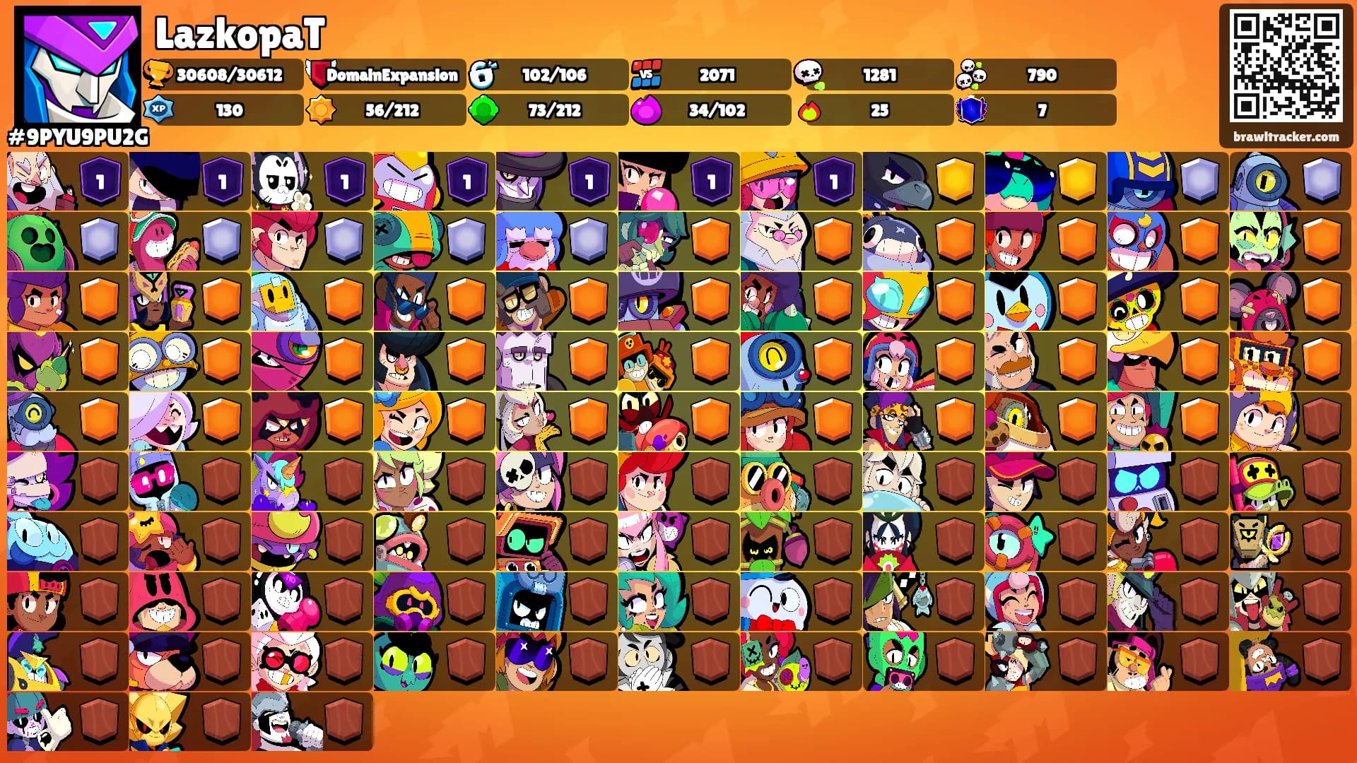 LazkopaT's Ranks
