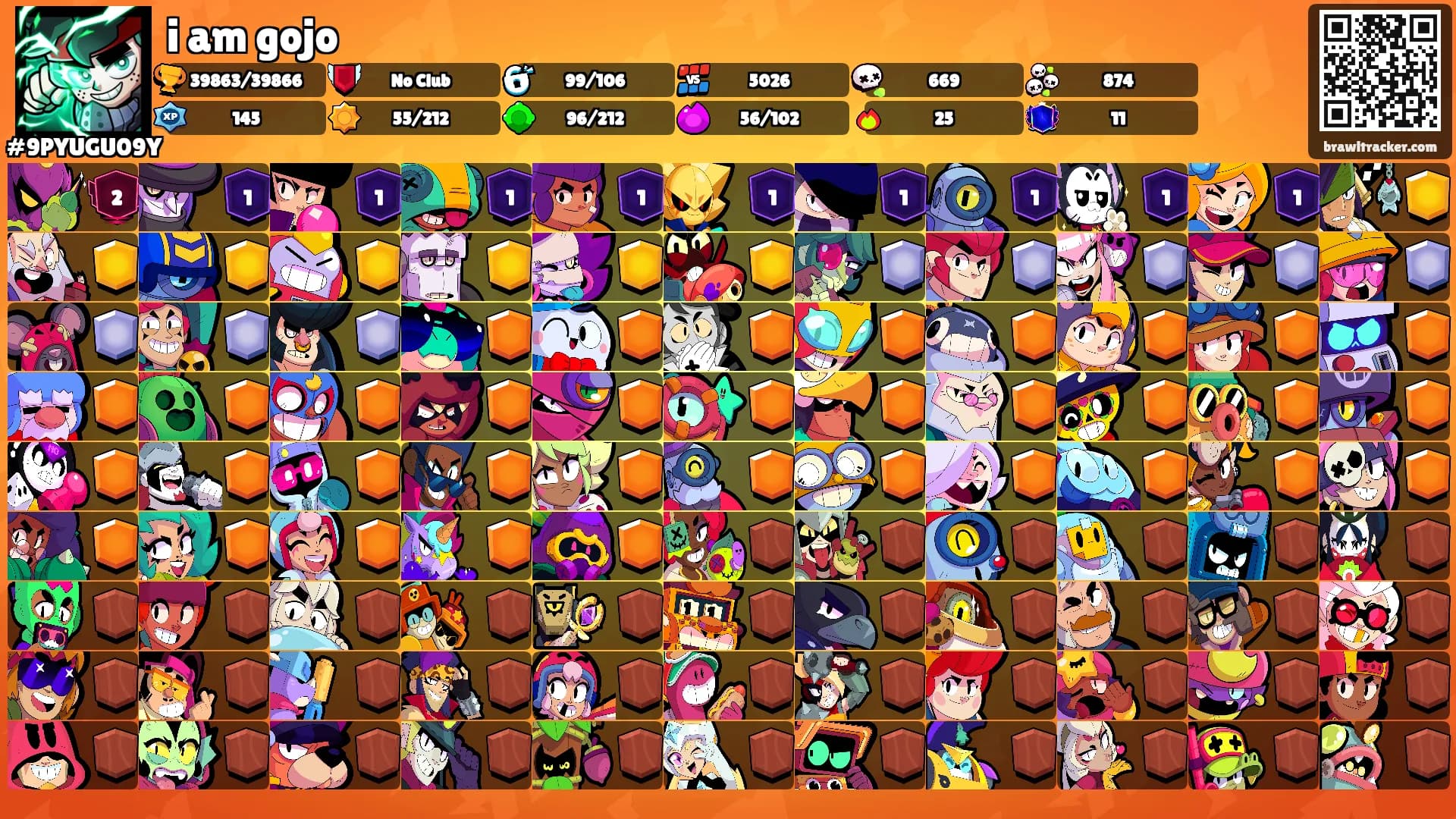i am gojo's Ranks