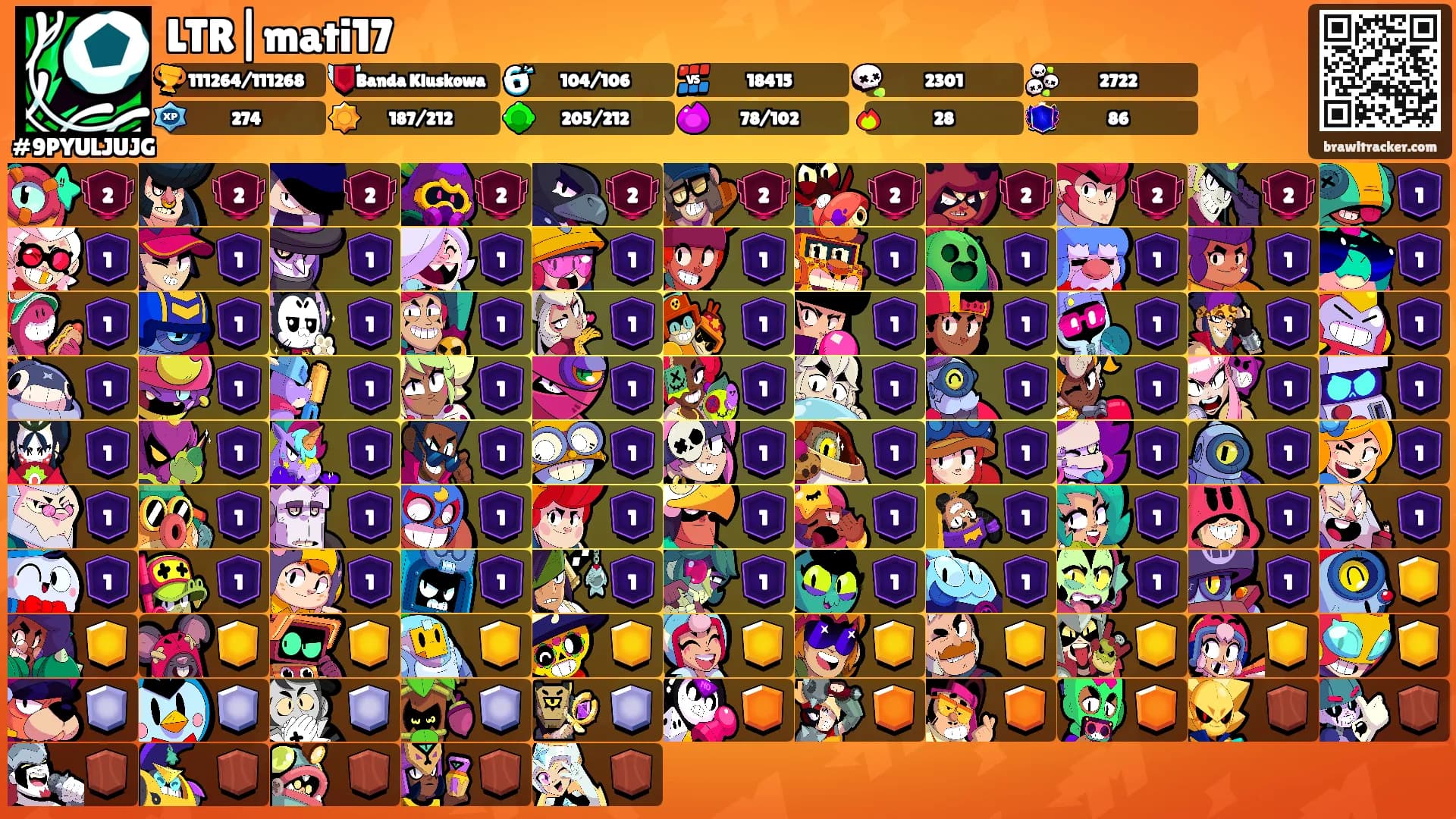 LTR|mati17's Ranks