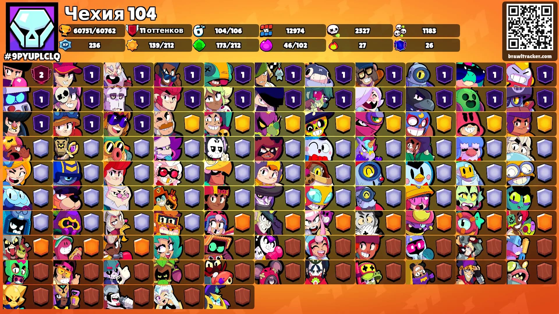 Чехия 104's Ranks