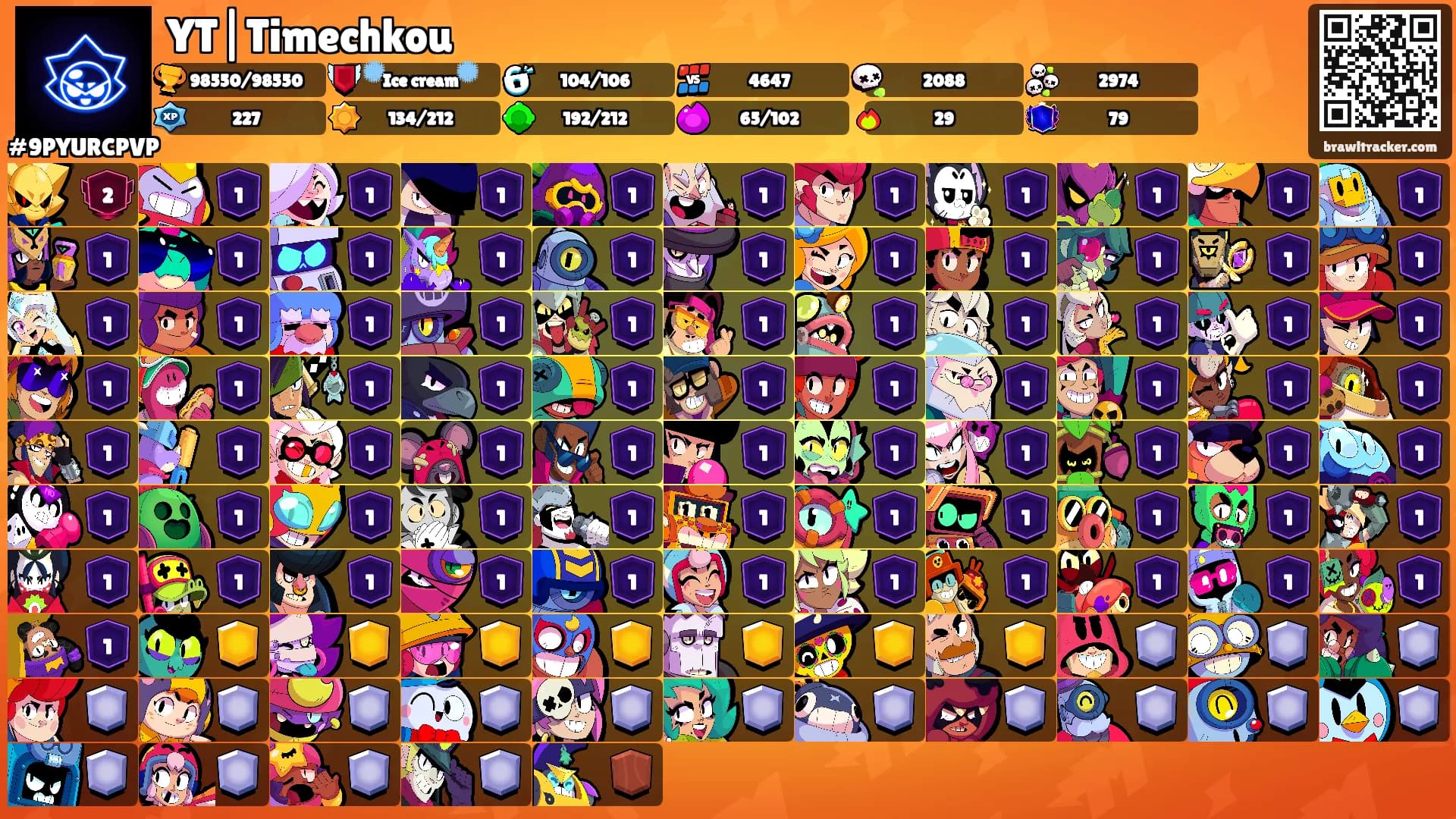 YT|Timechkou's Ranks