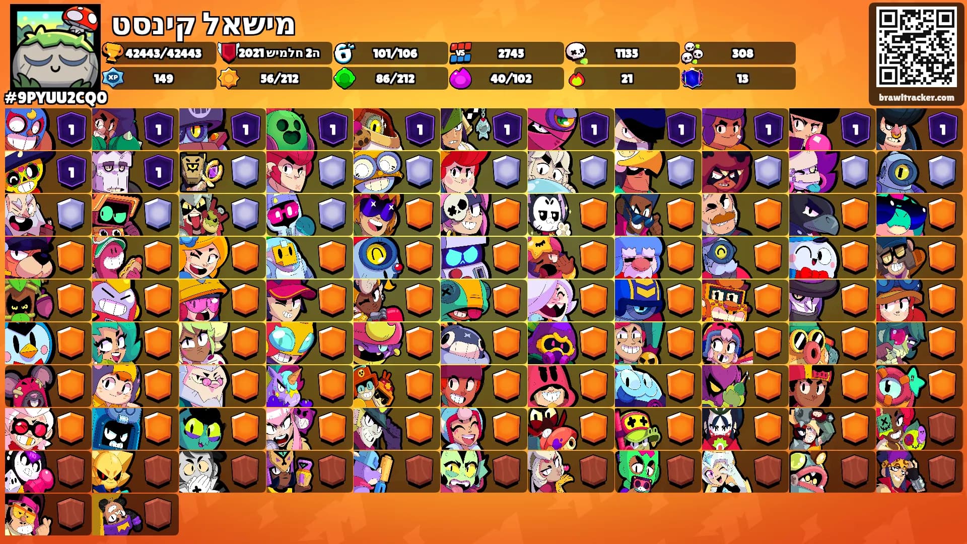 מישאל קינסט's Ranks