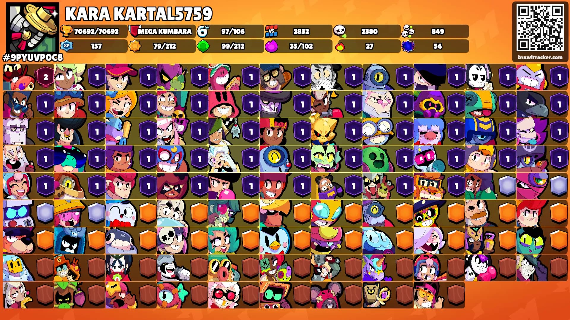 KARA KARTAL5759's Ranks