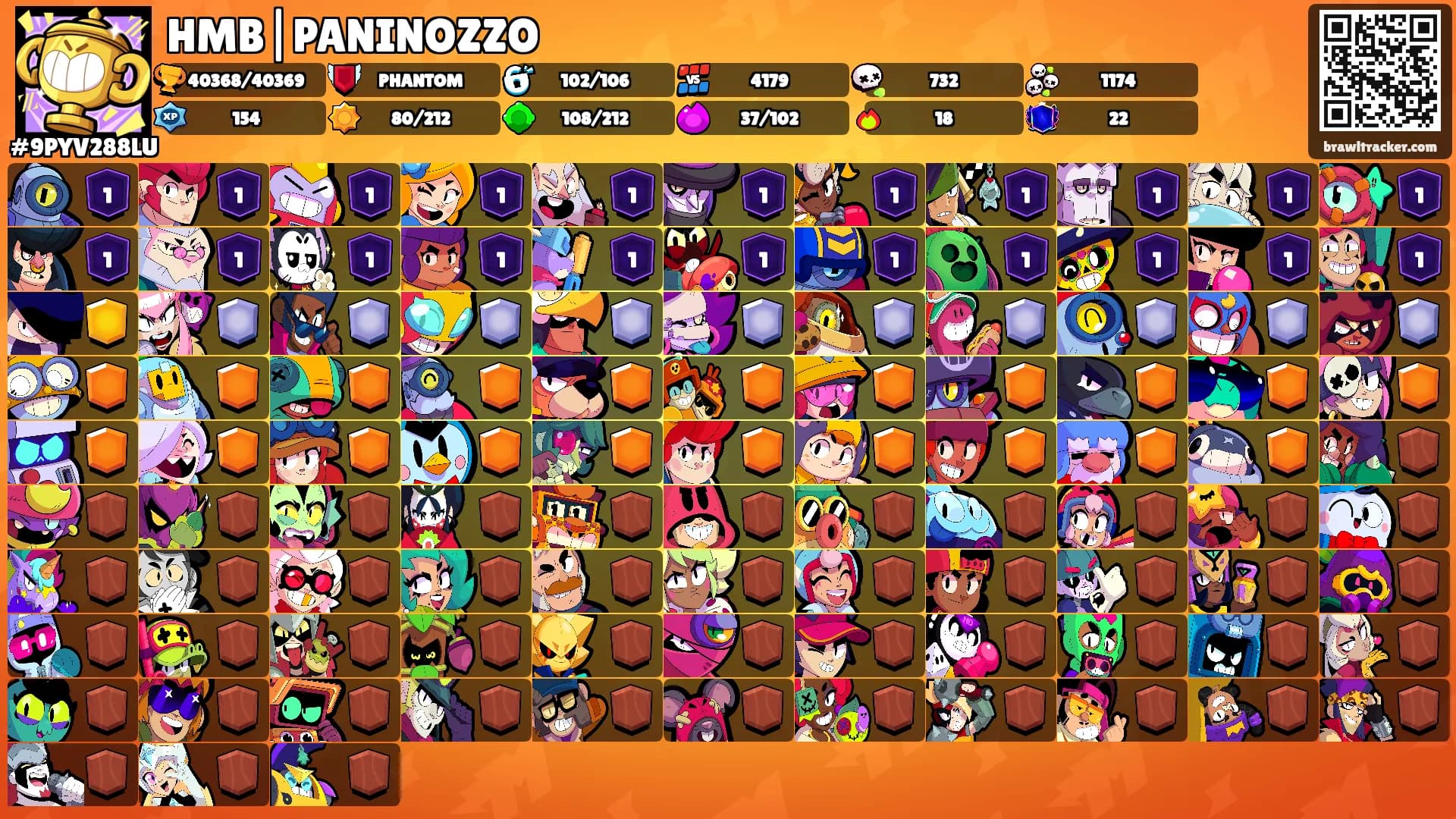 HMB|PANINOZZO's Ranks