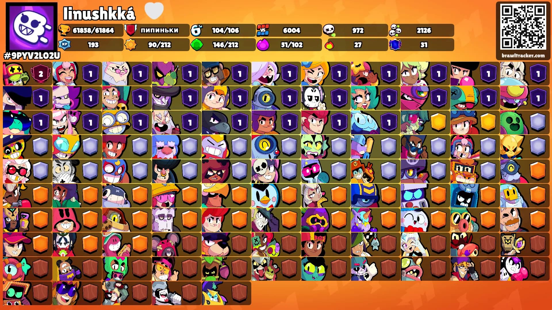 linushkkáᯓꪆৎ🤍's Ranks