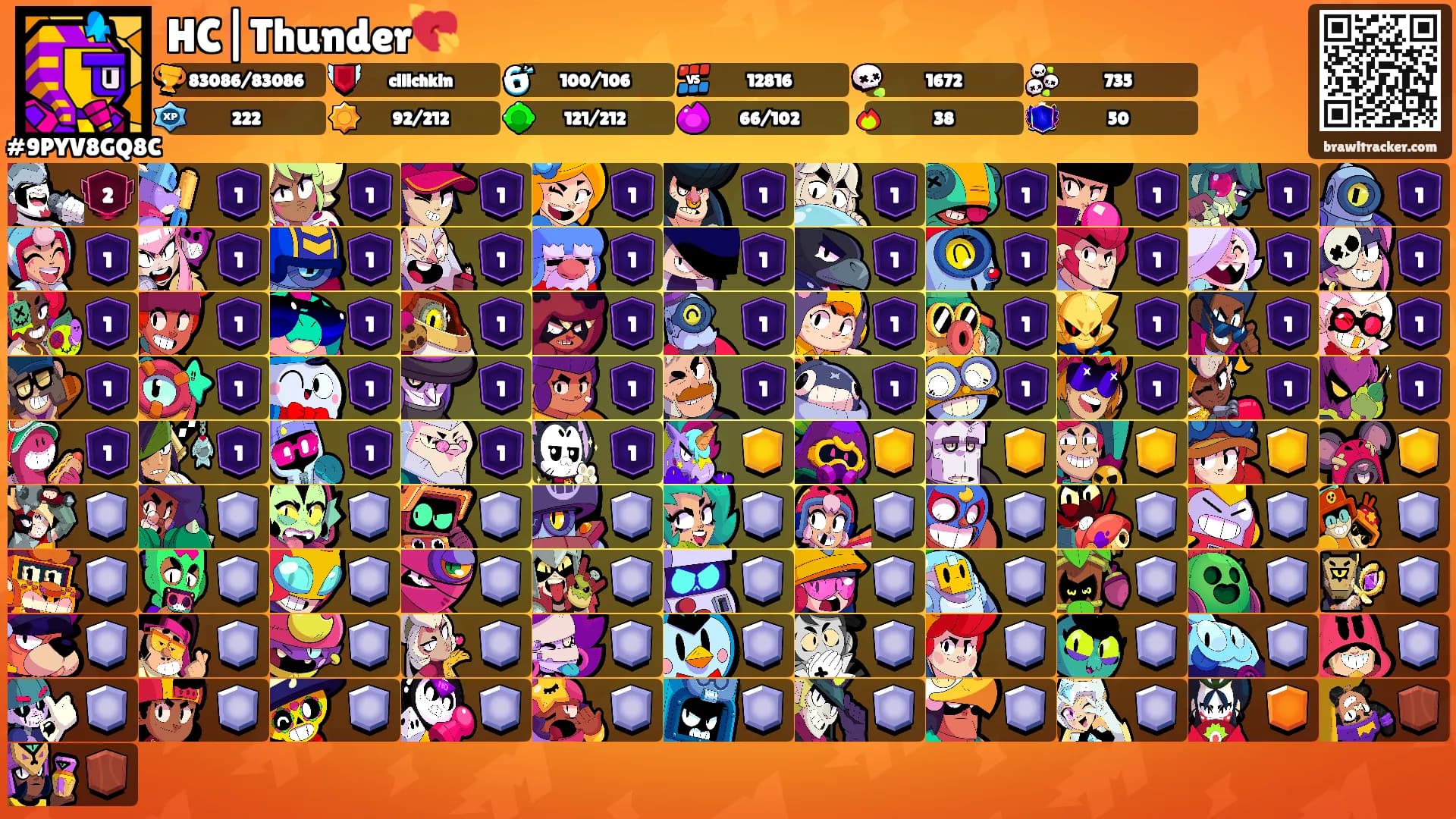 HC|Thunder💘's Ranks