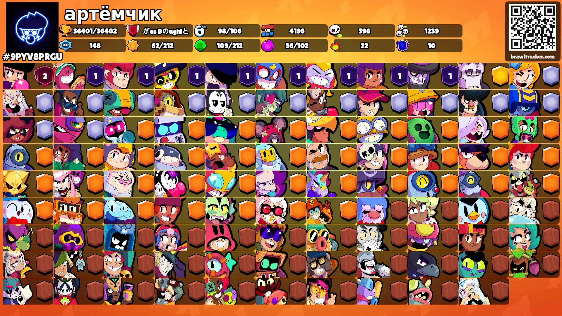 артёмчик's Ranks