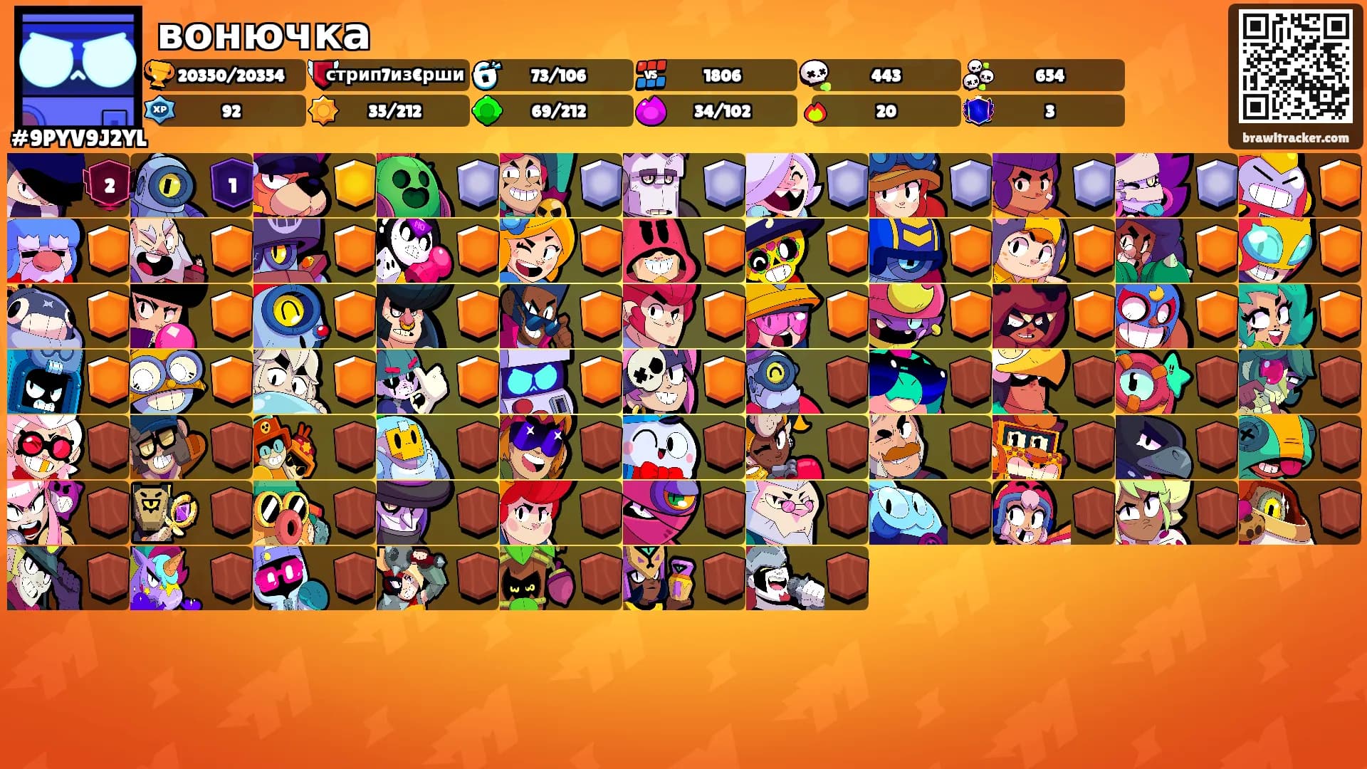 вонючка's Ranks