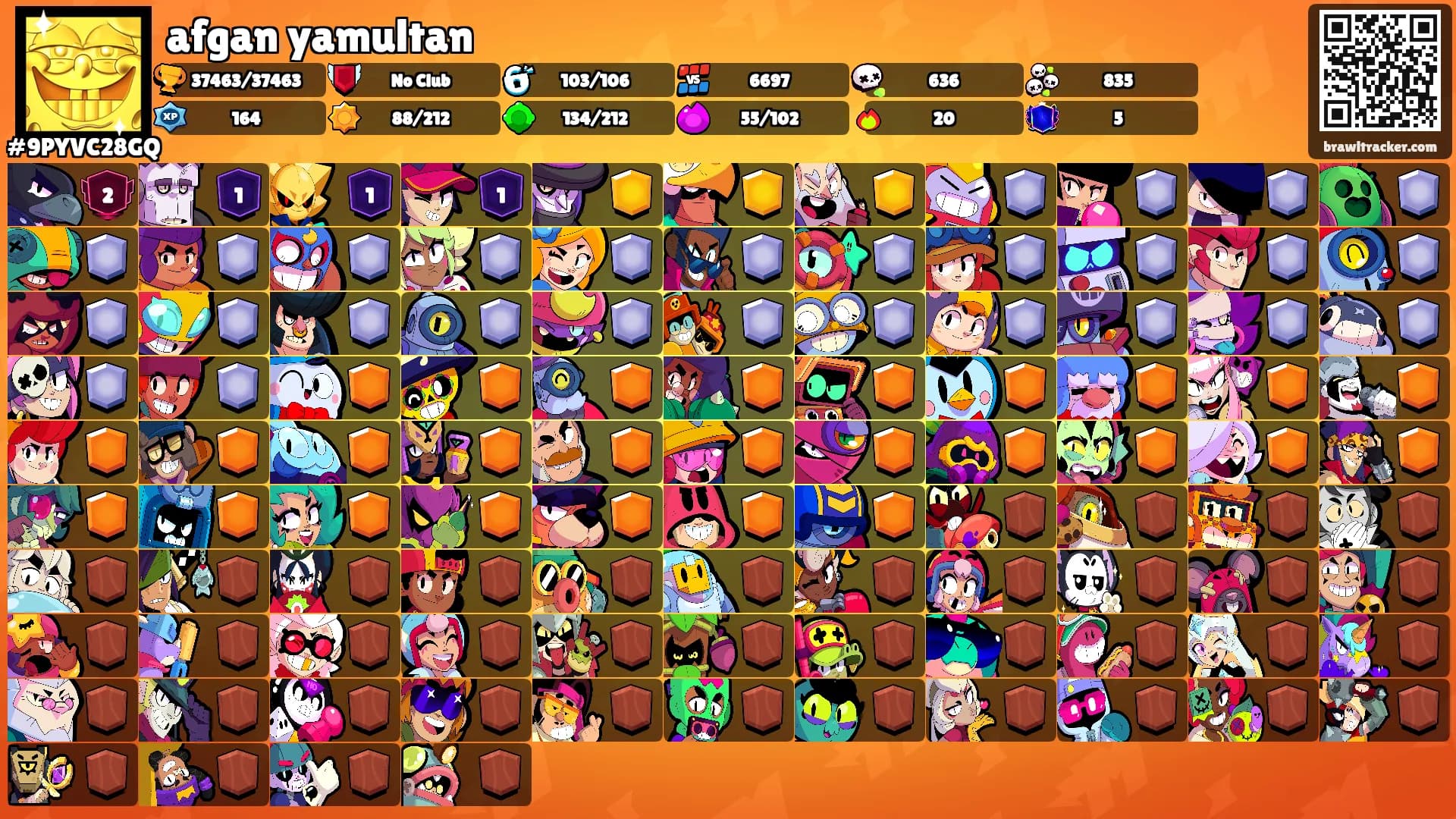 afgan yamultan's Ranks