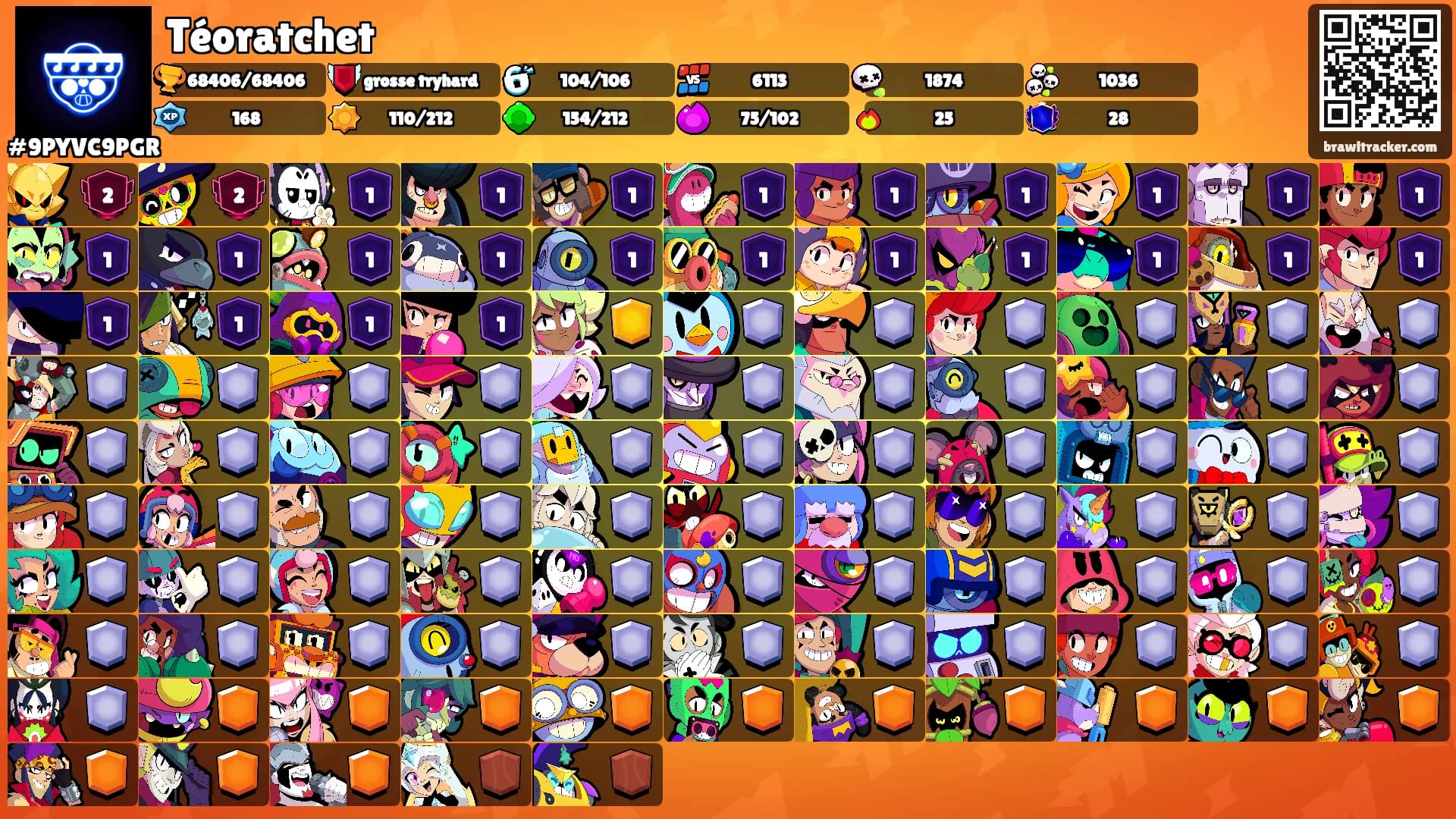 Téoratchet's Ranks