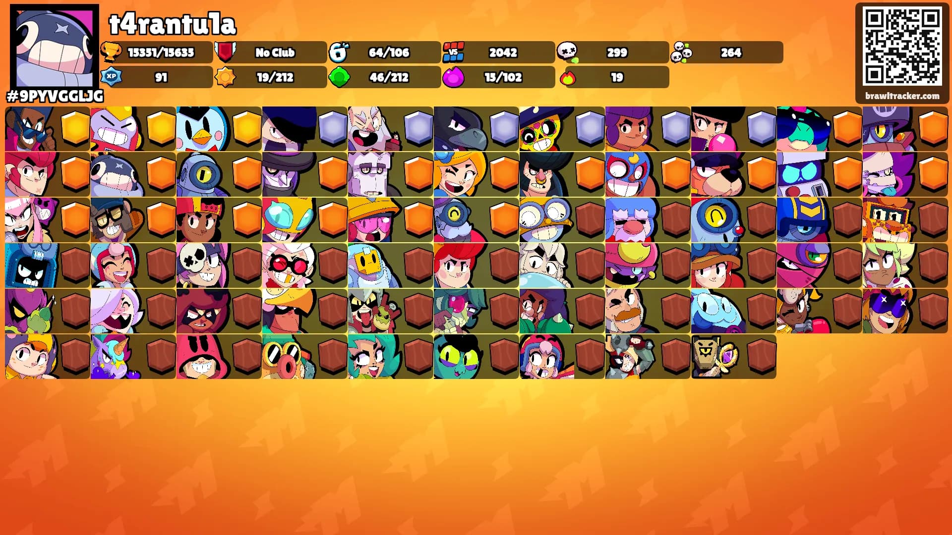 t4rantu1a's Ranks