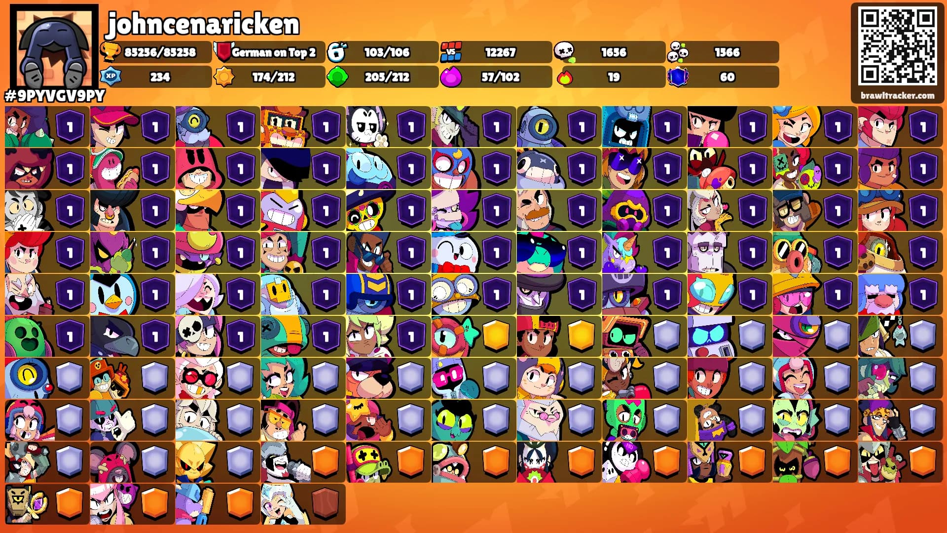 johncenaricken's Ranks
