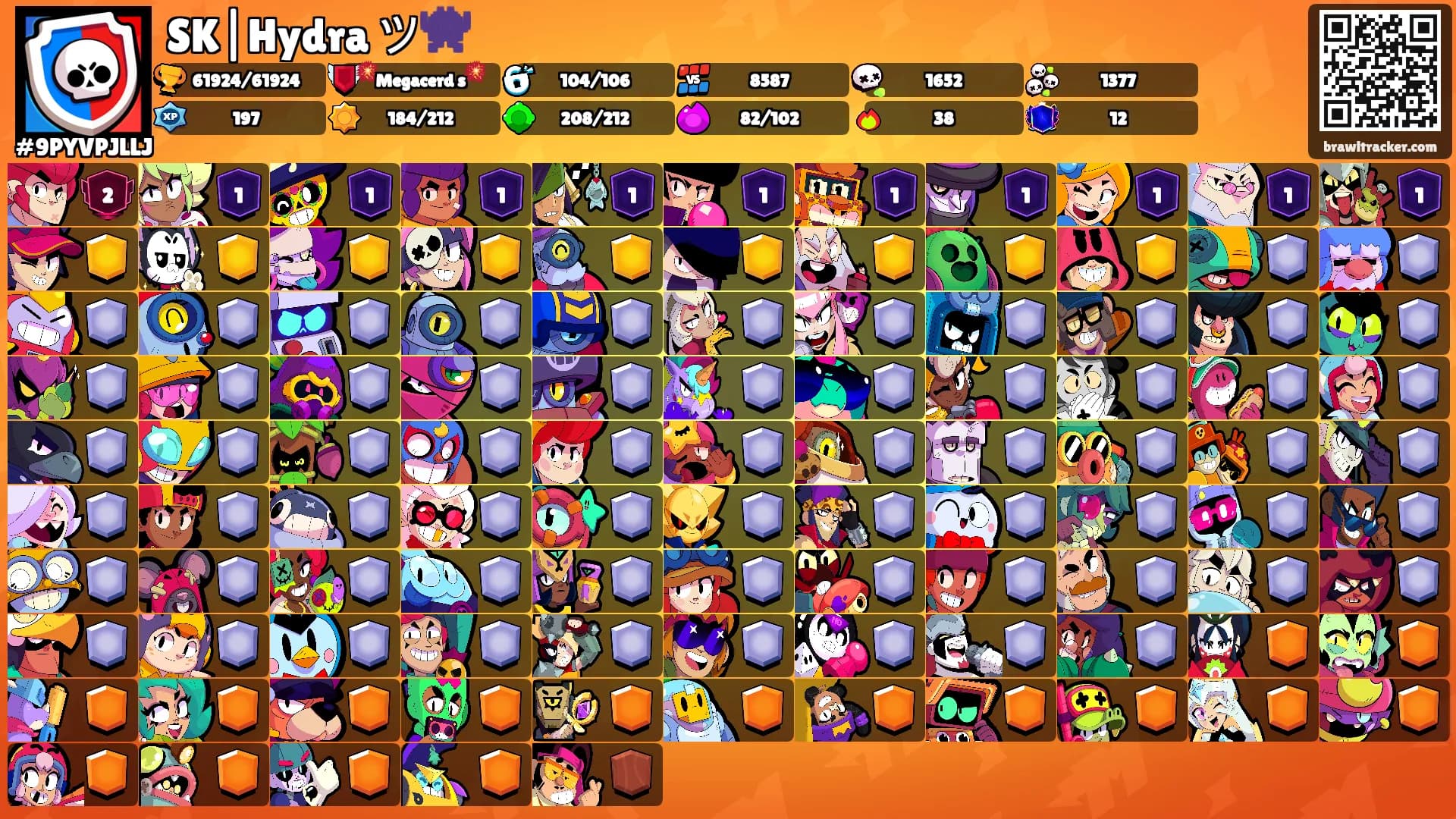 SK|Hydra ツ👾's Ranks