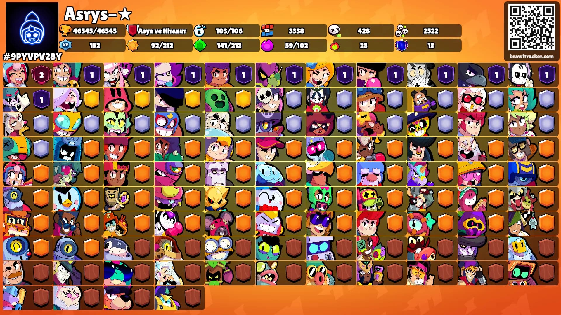 Asrys-★'s Ranks