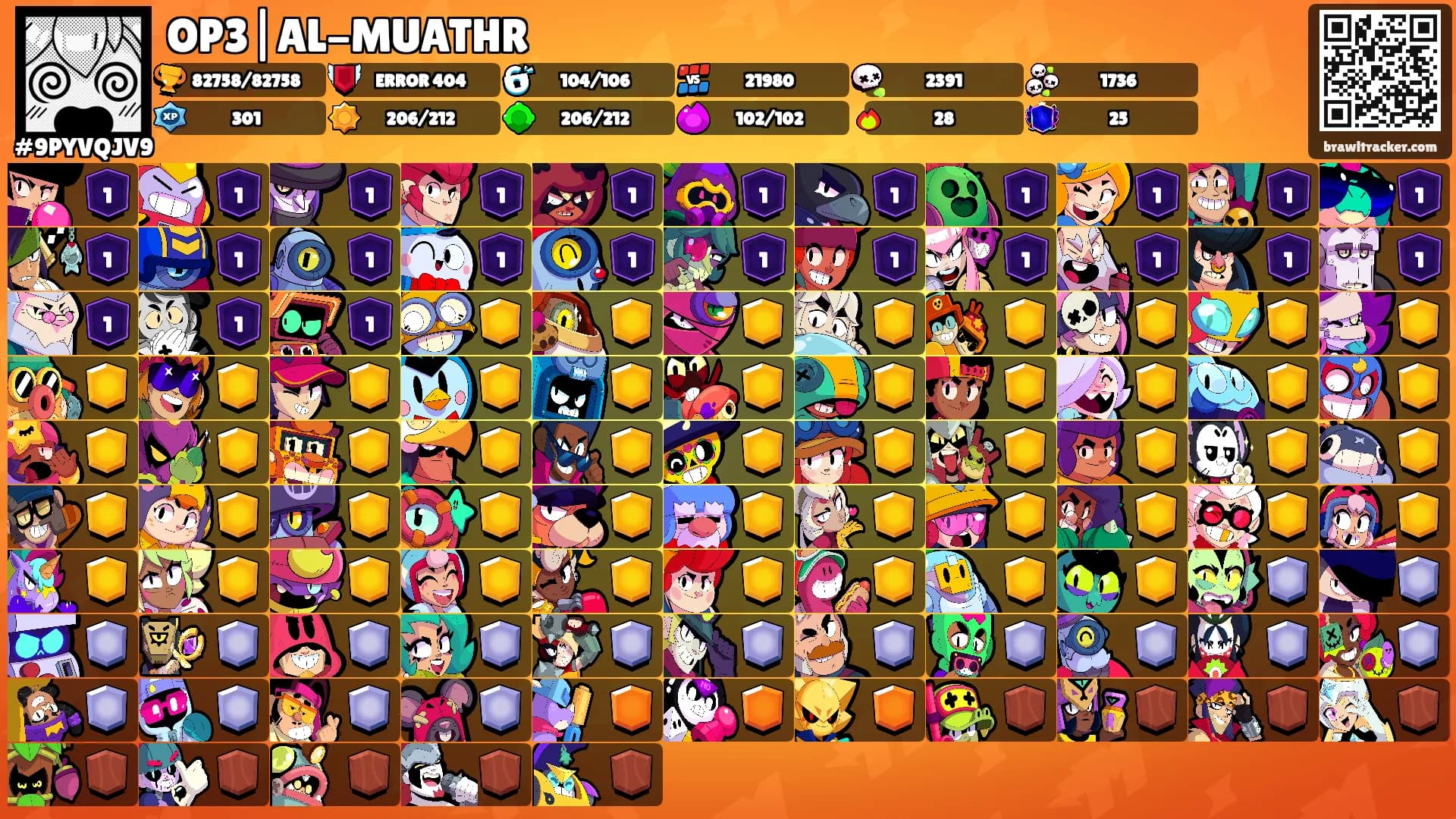 OP3|AL-MUATHR's Ranks